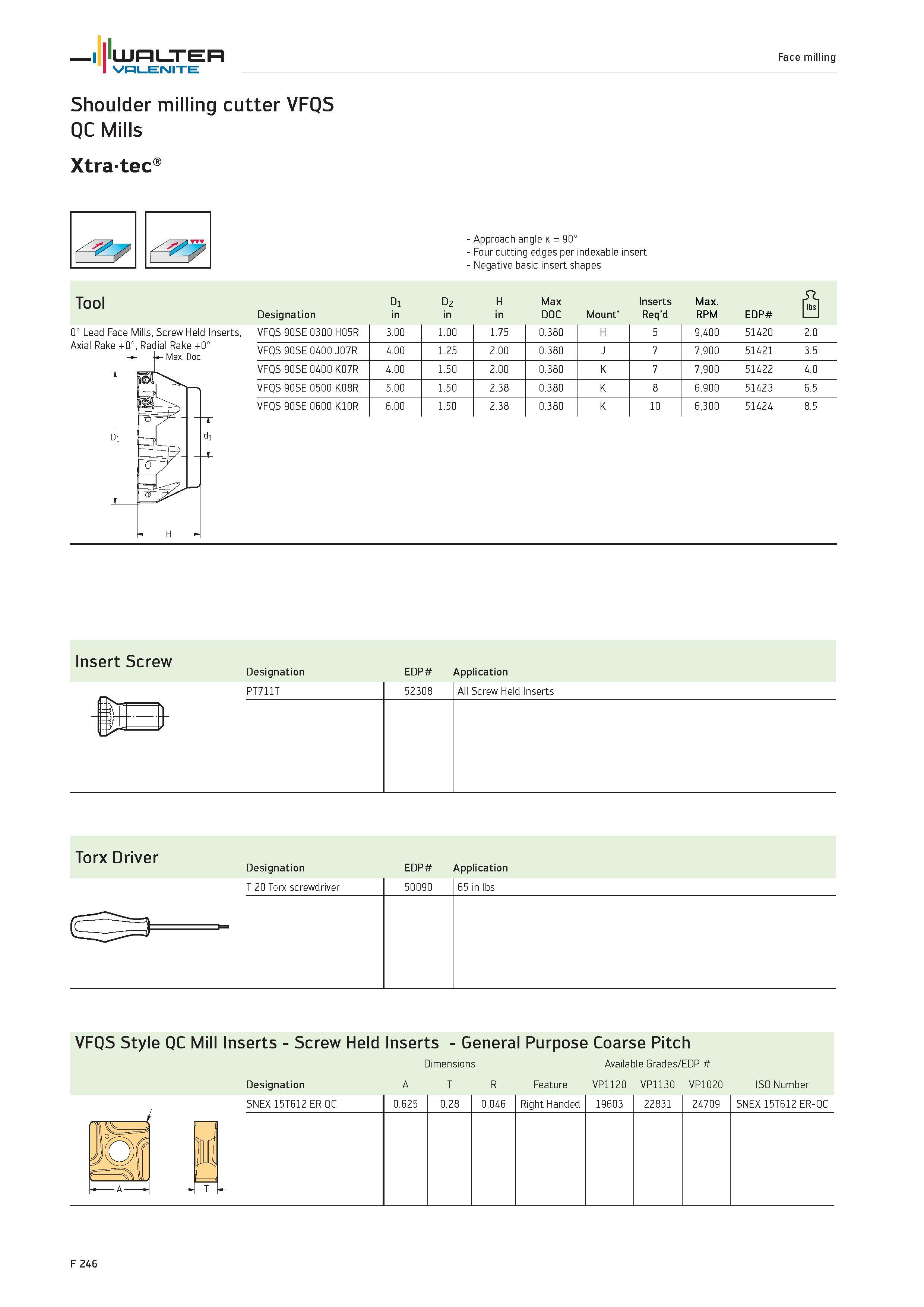 2174 WALTER Face milling Valenite Shoulder milling cutter VFQS QC Mills Xtra-tec Approach angle k 90° Four cutting edges per indexable insert Negative Каталог WALTER 2012 Металлорежущий инструмент и инструментальная оснастка Valenite для станков и металлообрабатывающих комплексов Стр. F246