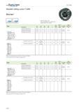 2176 WALTER Valenite Face milling Shoulder milling cutter F 4050 Xtratec Approach angle k 90° Four cutting edges per indexable insert Negative basic i Каталог WALTER 2012 Металлорежущий инструмент и инструментальная оснастка Valenite для станков Стр. F248 ENG