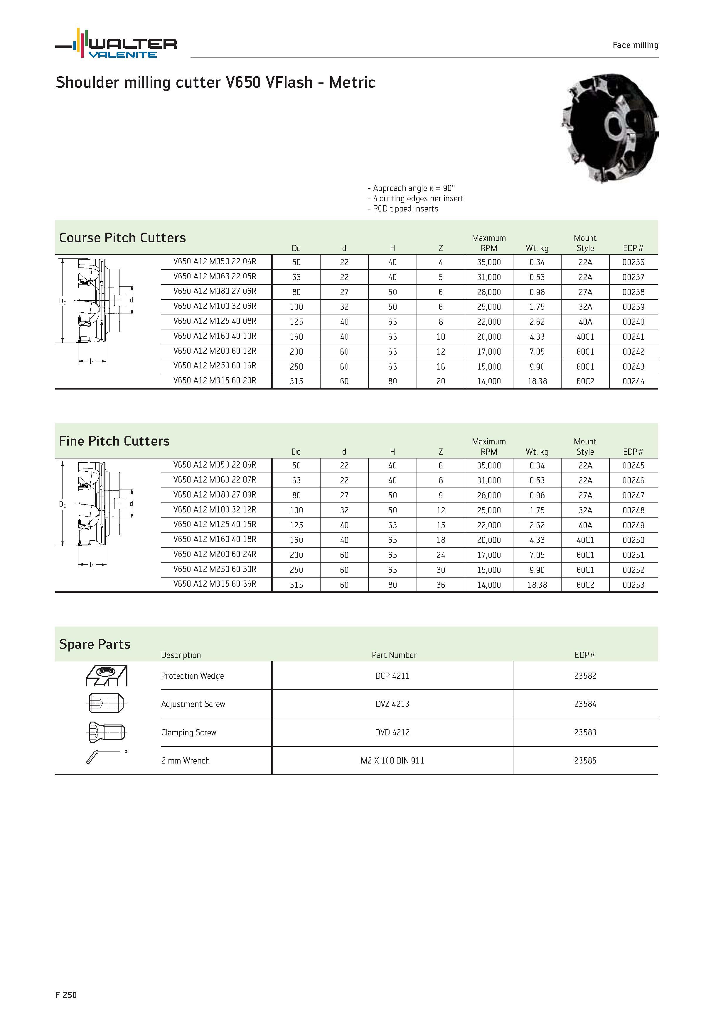 2178 WALTER Valenite Face milling Shoulder milling cutter V650 VFlash Metric Approach angle k 90° 4 cutting edges per insert PCD tipped inserts Course Каталог WALTER 2012 Металлорежущий инструмент и инструментальная оснастка Valenite для станков и металлообрабатывающих комплексов Стр. F250
