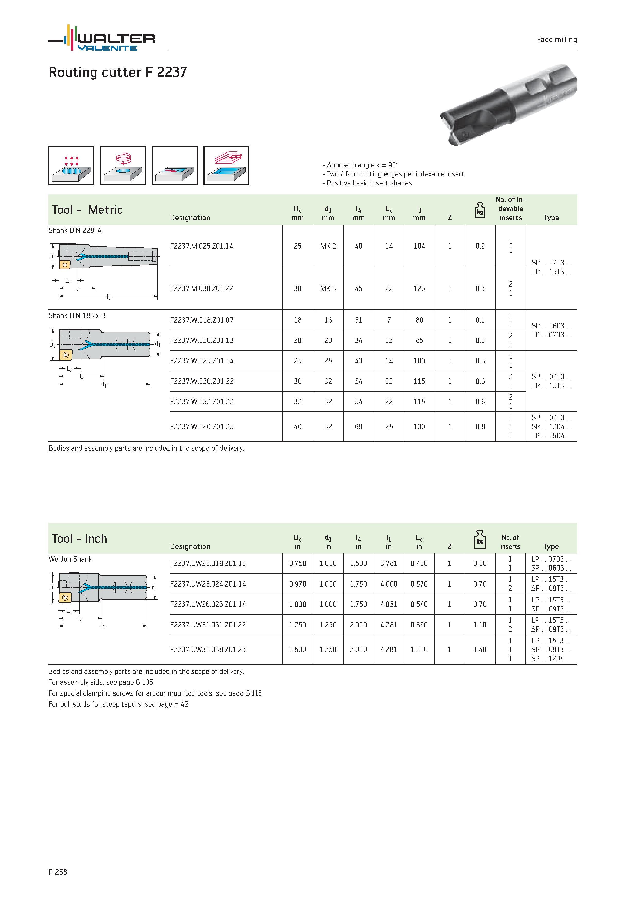 2186 WALTER Valenite Face milling Routing cutter F 2237 m CCD/ Shank DIN 228-A Approach angle k 90° Two / four cutting edges per indexable insert Posi Каталог WALTER 2012 Металлорежущий инструмент и инструментальная оснастка Valenite для станков и металлообрабатывающих комплексов Стр. F258
