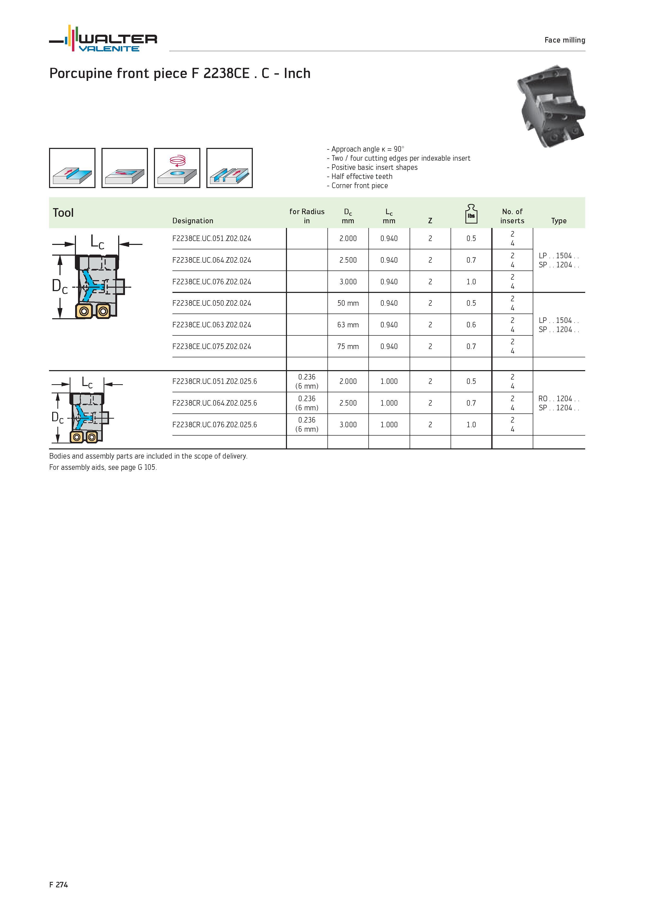2202 WALTER Valenite Face milling Porcupine front piece F 2238CE C Inch 7 Approach angle k 90° Two / four cutting edges per indexable insert Positive Каталог WALTER 2012 Металлорежущий инструмент и инструментальная оснастка Valenite для станков и металлообрабатывающих комплексов Стр. F274
