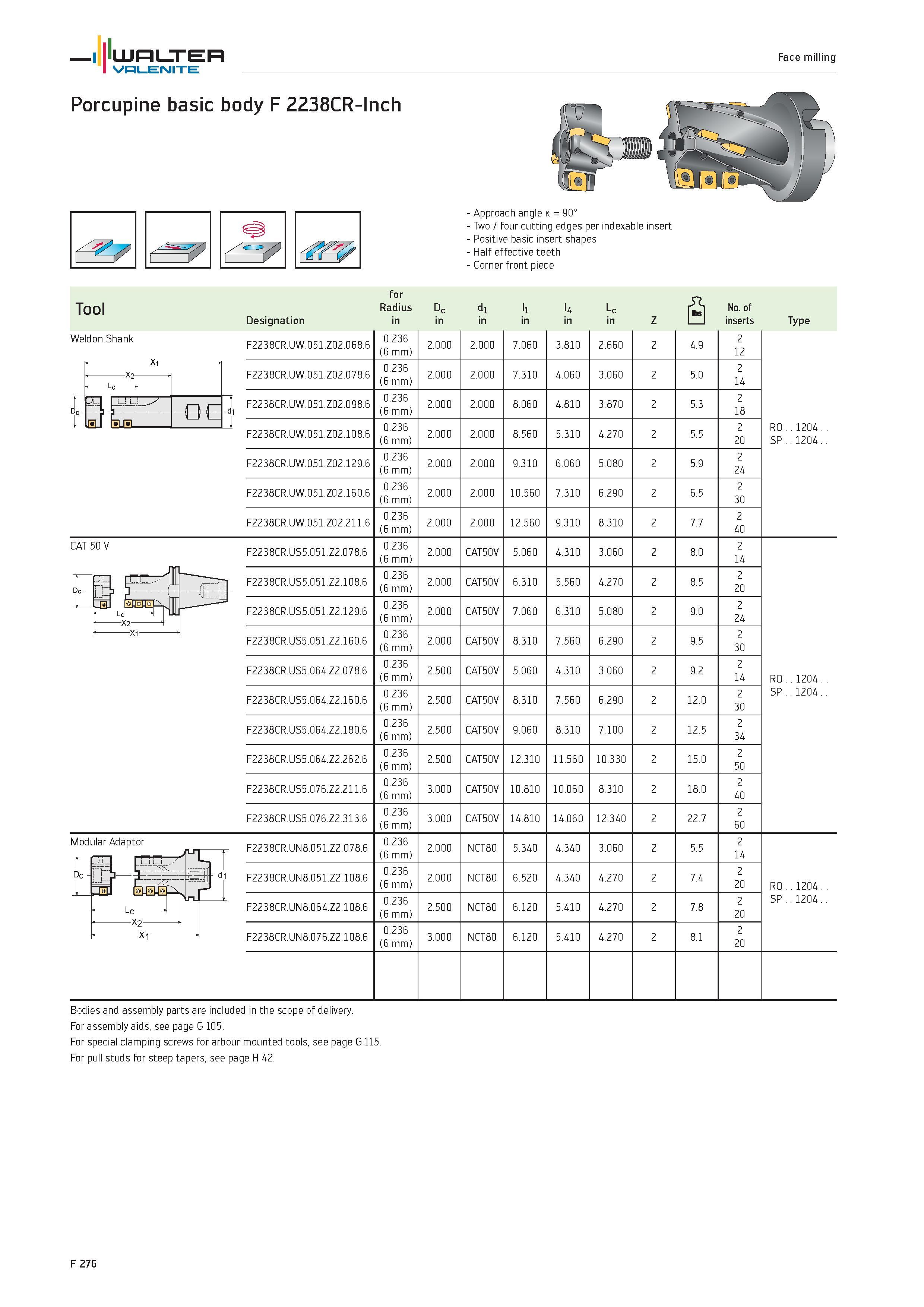 2204 WALTER Valenite Face milling Porcupine basic body F 2238CR-Inch 7 Approach angle k 90° Two / four cutting edges per indexable insert Positive bas Каталог WALTER 2012 Металлорежущий инструмент и инструментальная оснастка Valenite для станков и металлообрабатывающих комплексов Стр. F276