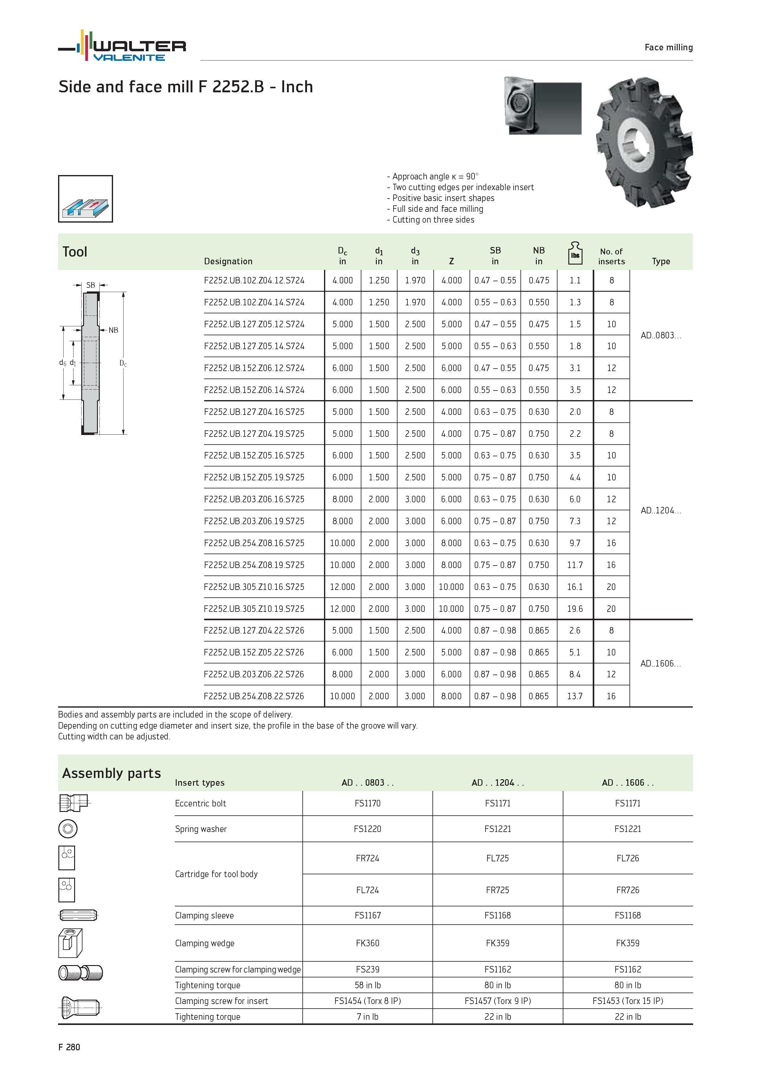 2208 WALTER Valenite Face milling Side and face mill F 2252 B Inch d6 di f U Approach angle k 90° Two cutting edges per indexable insert Positive basi Каталог WALTER 2012 Металлорежущий инструмент и инструментальная оснастка Valenite для станков и металлообрабатывающих комплексов Стр. F280