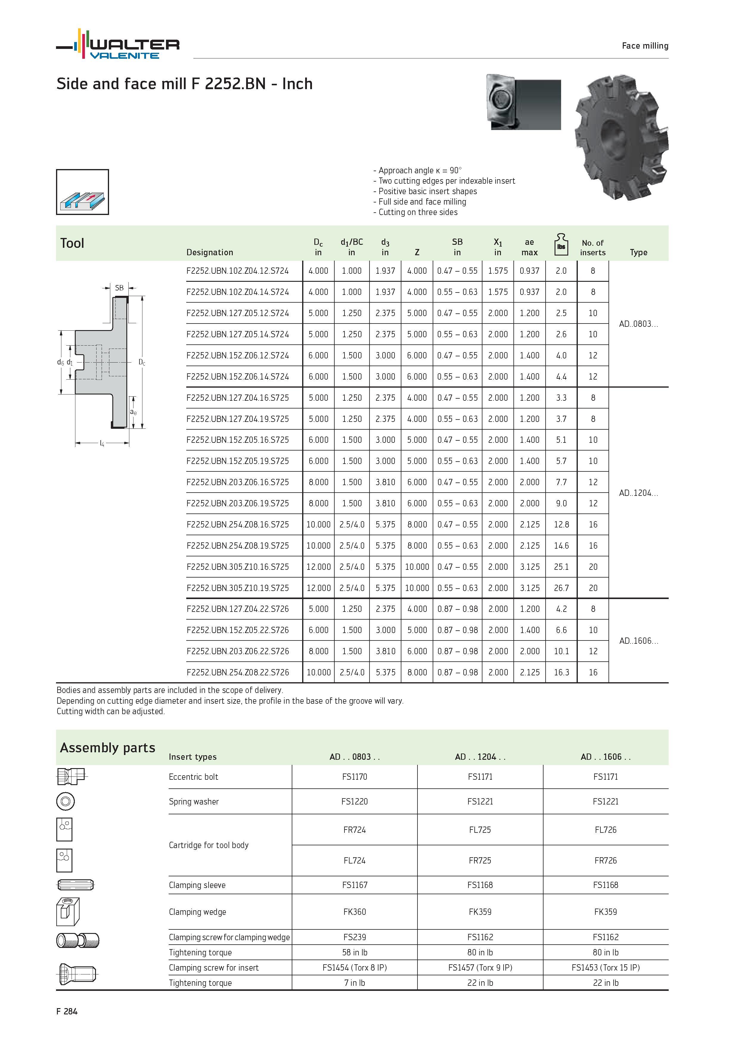 2212 WALTER Valenite Face milling Side and face mill F 2252 BN Inch Approach angle k 90° Two cutting edges per indexable insert Positive basic insert Каталог WALTER 2012 Металлорежущий инструмент и инструментальная оснастка Valenite для станков и металлообрабатывающих комплексов Стр. F284