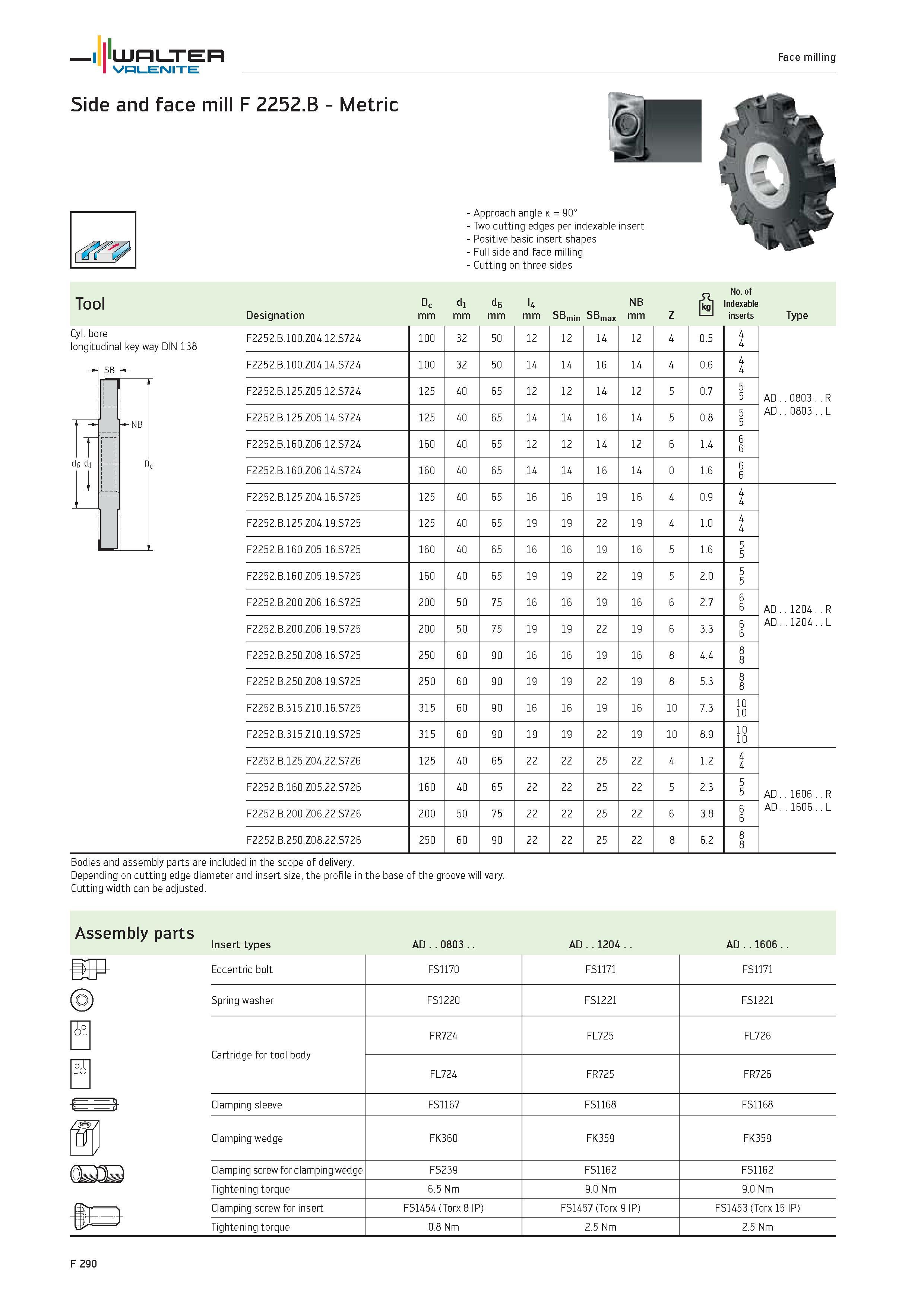 2218 WALTER Valenite Face milling Side and face mill F 2252 B Metric Tool Cyl bore longitudinal key way DIN 138 d6 di f u Approach angle k 90° Two cut Каталог WALTER 2012 Металлорежущий инструмент и инструментальная оснастка Valenite для станков и металлообрабатывающих комплексов Стр. F290