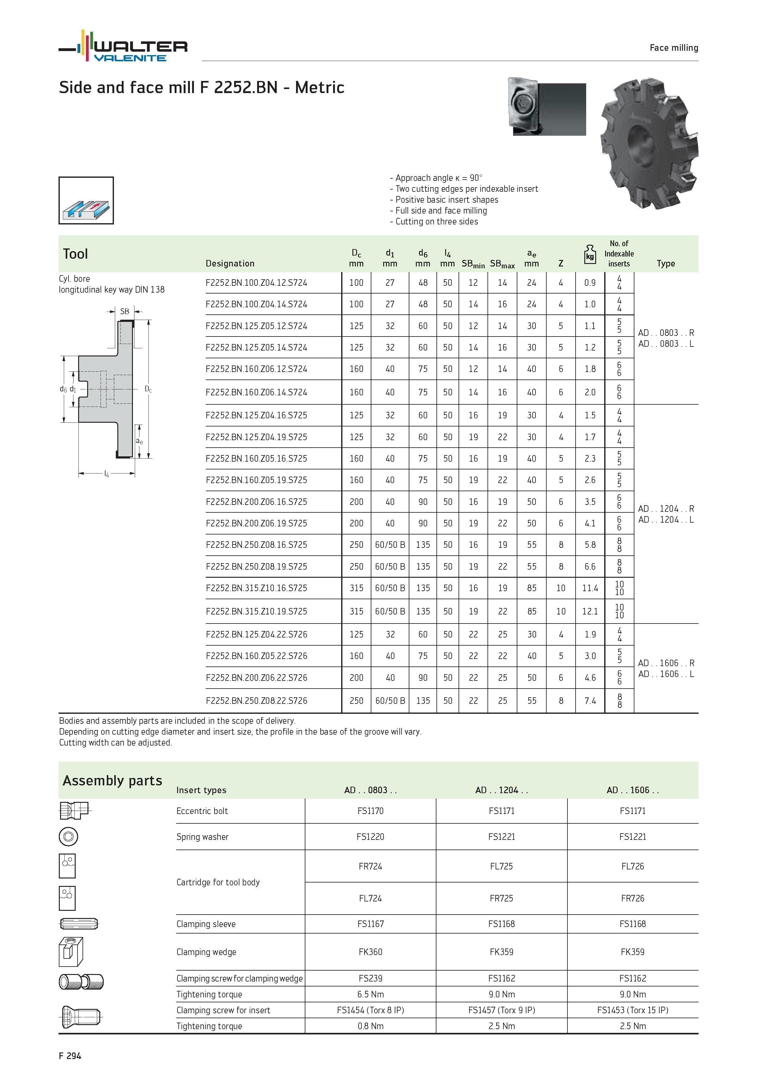 2222 WALTER Valenite Face milling Side and face mill F 2252 BN Metric Cyl bore longitudinal key way DIN 138 Approach angle k 90° Two cutting edges per Каталог WALTER 2012 Металлорежущий инструмент и инструментальная оснастка Valenite для станков и металлообрабатывающих комплексов Стр. F294