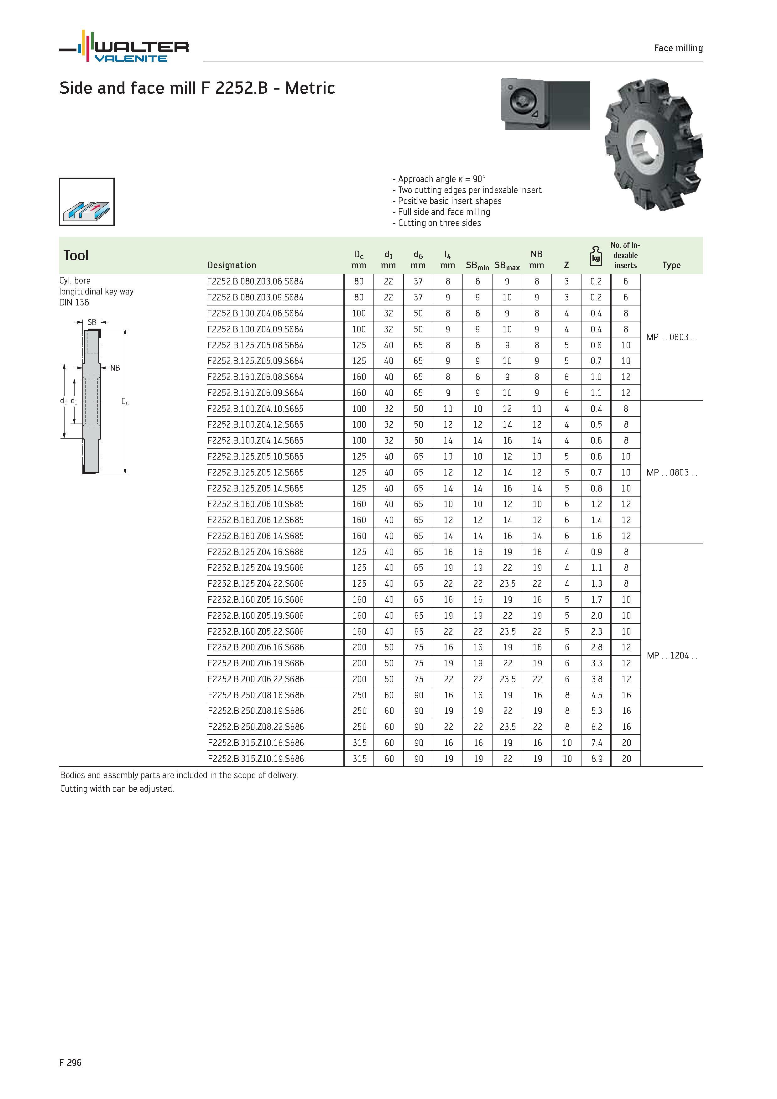 2224 WALTER Valenite Face milling Side and face mill F 2252 B Metric Tool Cyl bore longitudinal key way DIN 138 SB d6 di f Approach angle k 90° Two cu Каталог WALTER 2012 Металлорежущий инструмент и инструментальная оснастка Valenite для станков и металлообрабатывающих комплексов Стр. F296