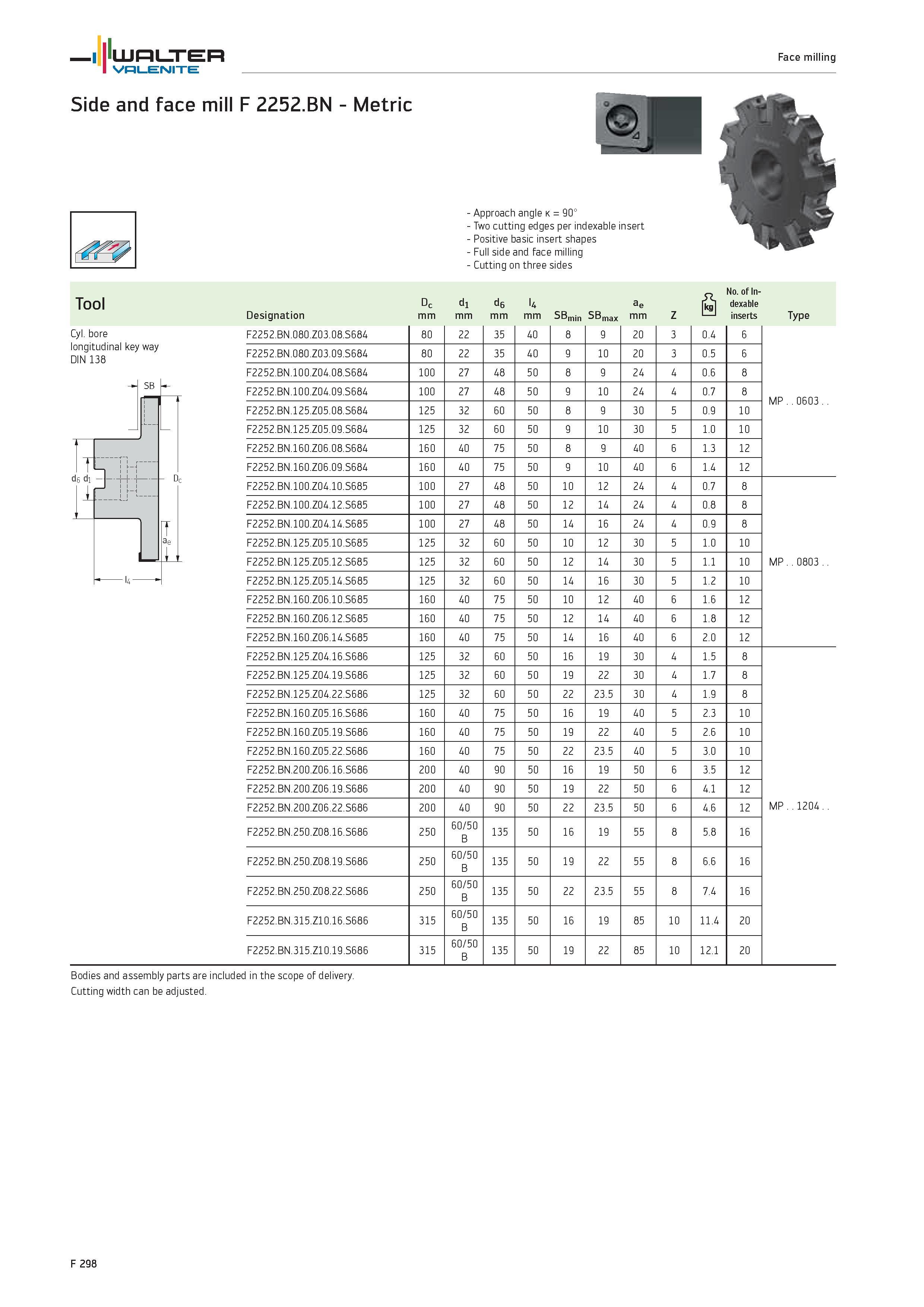 2226 WALTER Valenite Face milling Side and face mill F 2252 BN Metric Tool Cyl bore longitudinal key way DIN 138 Approach angle k 90° Two cutting edge Каталог WALTER 2012 Металлорежущий инструмент и инструментальная оснастка Valenite для станков и металлообрабатывающих комплексов Стр. F298
