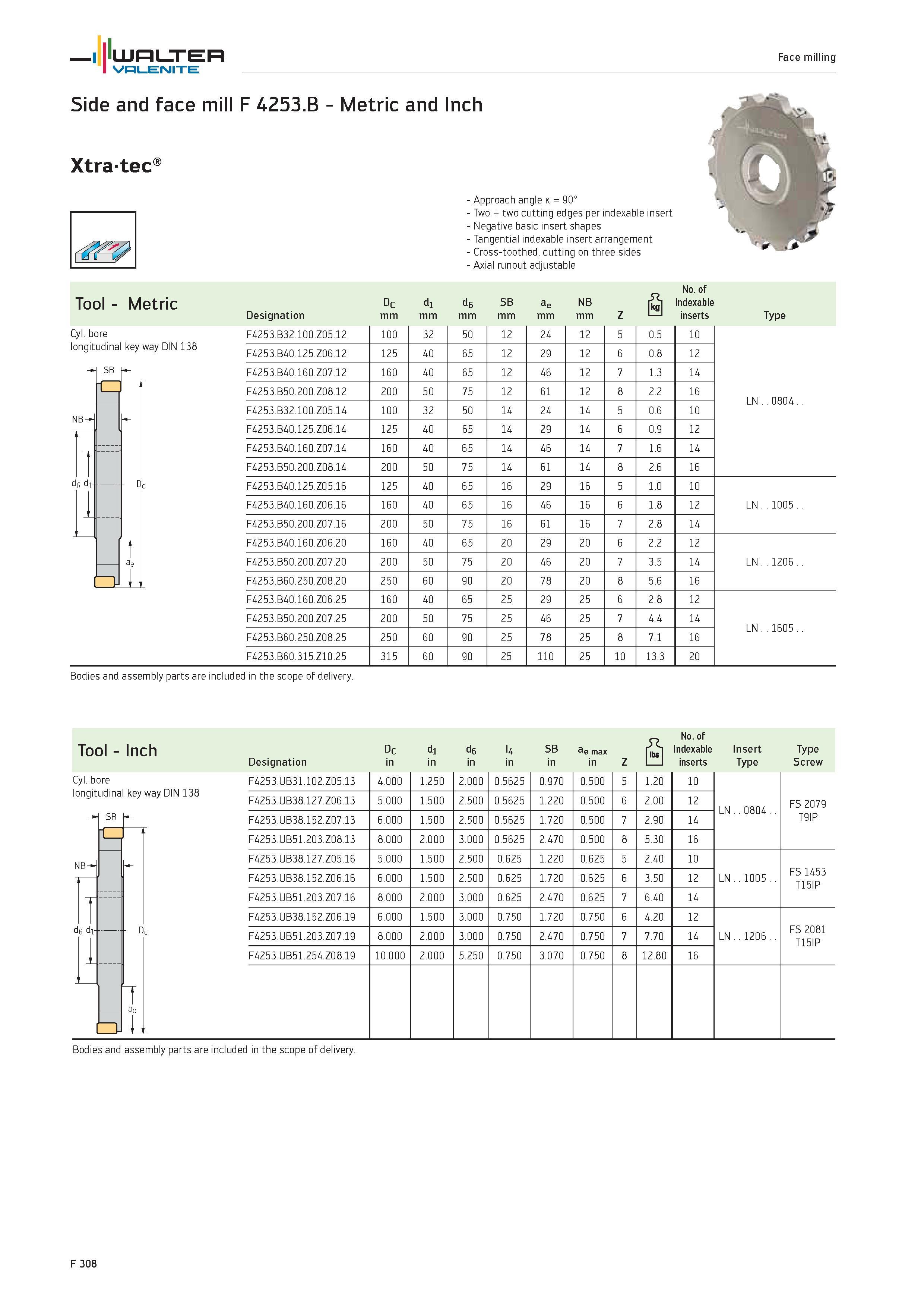 2236 WALTER Valenite Face milling Side and face mill F 4253 B Metric and Inch Xtratec Tool Metric Cyl bore longitudinal key way DIN 138 SB r 1 NB- - h Каталог WALTER 2012 Металлорежущий инструмент и инструментальная оснастка Valenite для станков и металлообрабатывающих комплексов Стр. F308