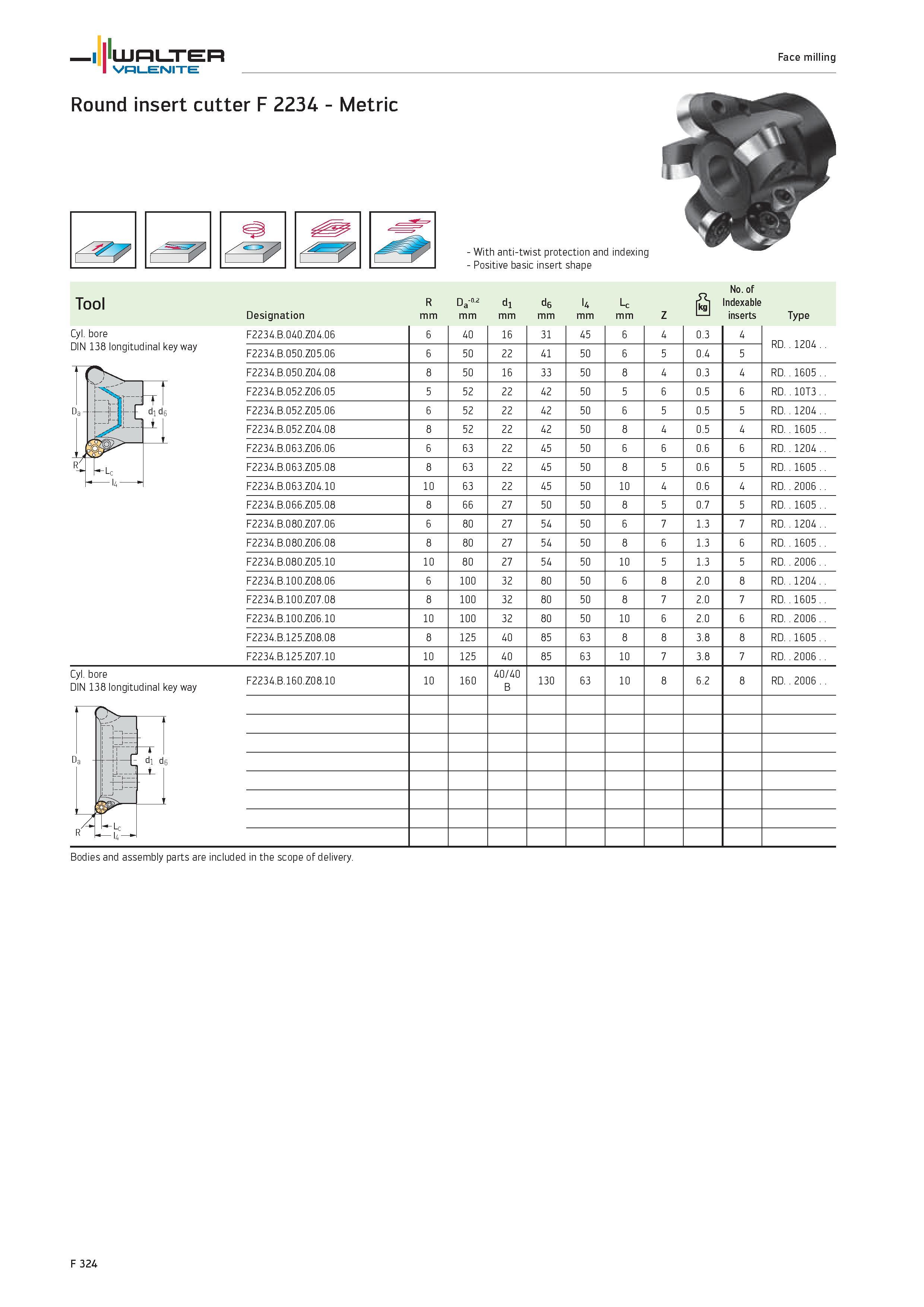 2252 WALTER Valenite Face milling L Round insert cutter F 2234 Metric 7 With anti-twist protection and indexing Positive basic insert shape No of Tool Каталог WALTER 2012 Металлорежущий инструмент и инструментальная оснастка Valenite для станков и металлообрабатывающих комплексов Стр. F324