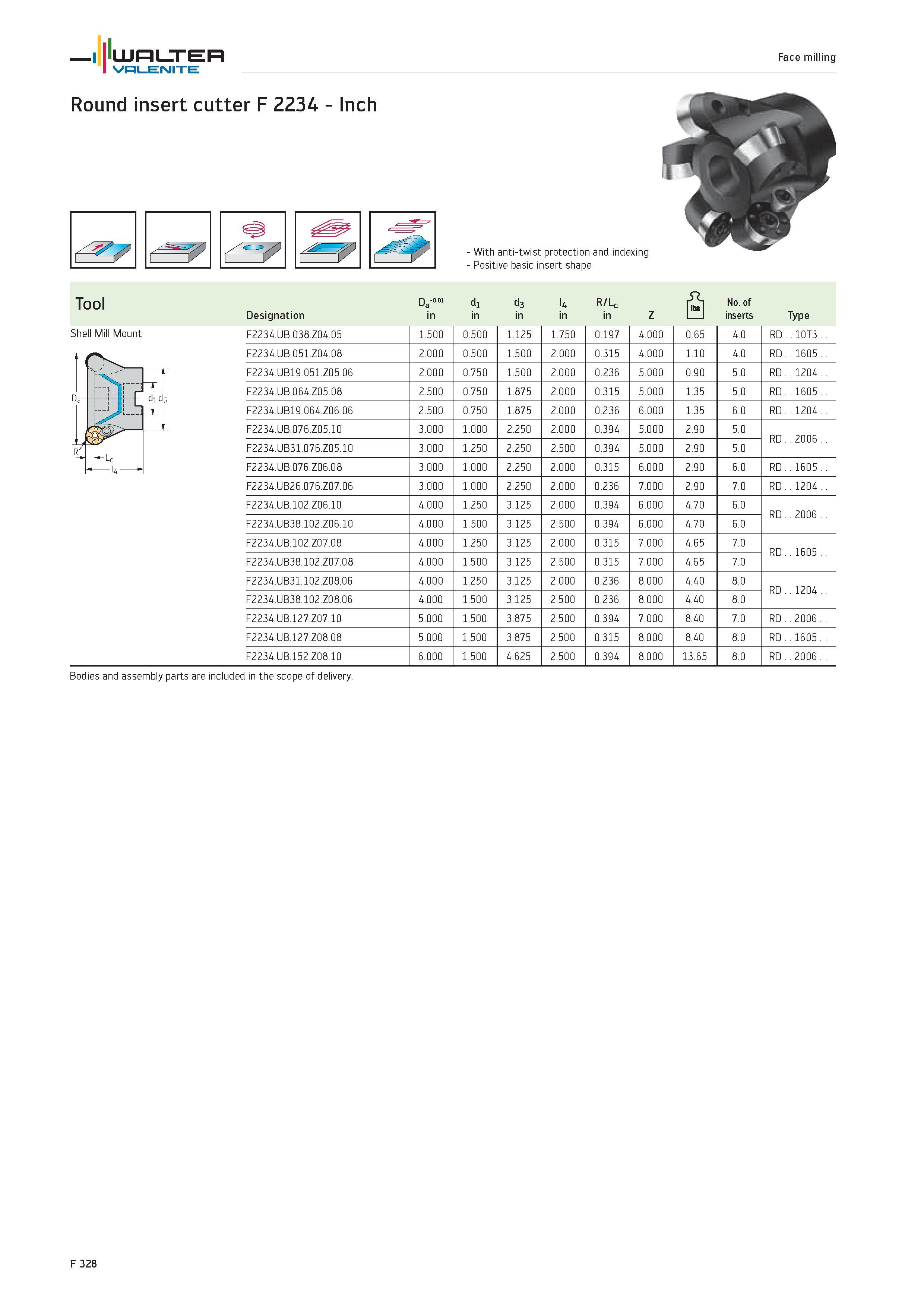 2256 WALTER Valenite Face milling L Round insert cutter F 2234 Inch 7 With anti-twist protection and indexing Positive basic insert shape Tool Da-001 Каталог WALTER 2012 Металлорежущий инструмент и инструментальная оснастка Valenite для станков и металлообрабатывающих комплексов Стр. F328