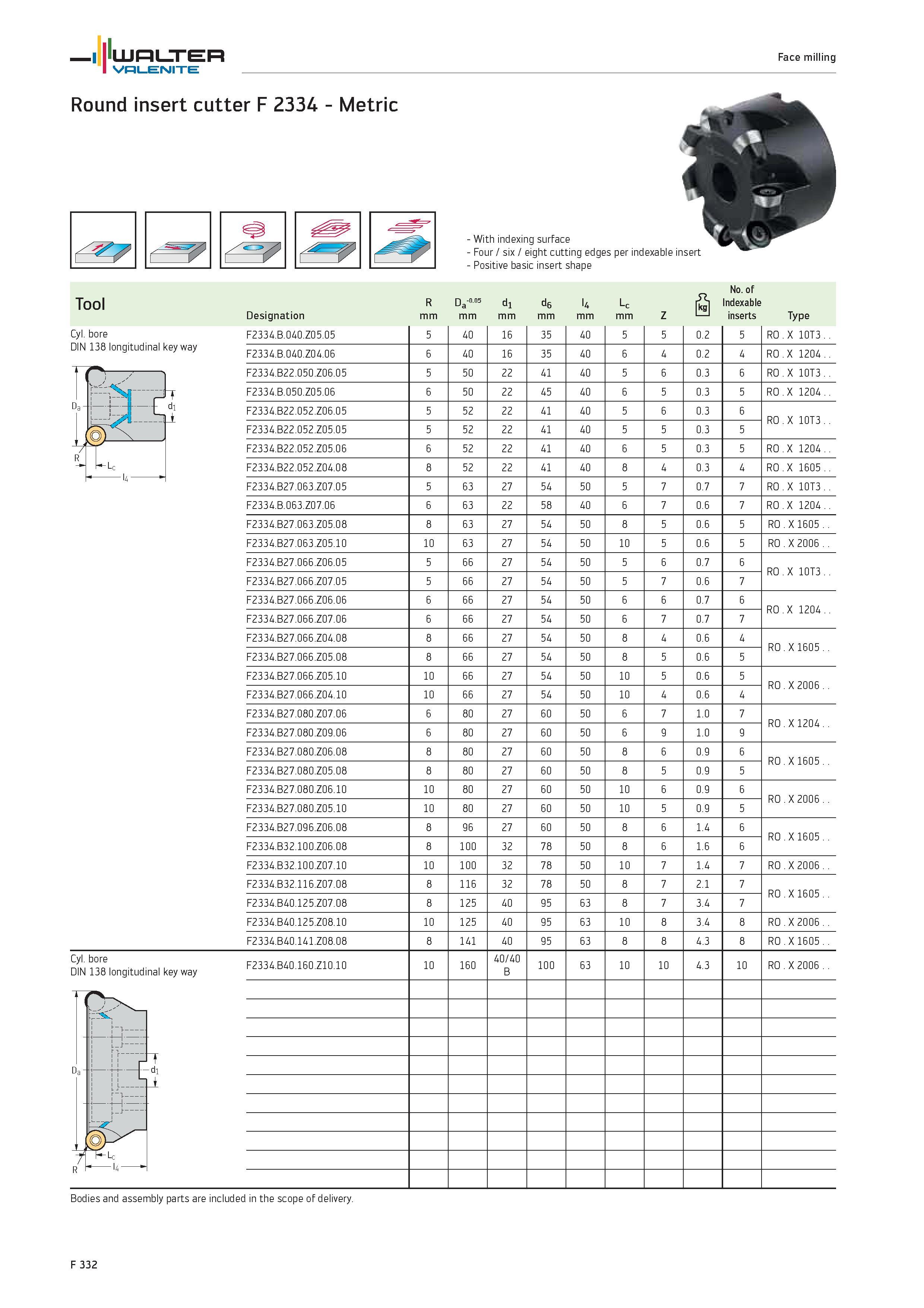2260 WALTER Valenite Face milling Round insert cutter F 2334 Metric 7 With indexing surface Four / six / eight cutting edges per indexable insert Posi Каталог WALTER 2012 Металлорежущий инструмент и инструментальная оснастка Valenite для станков и металлообрабатывающих комплексов Стр. F332