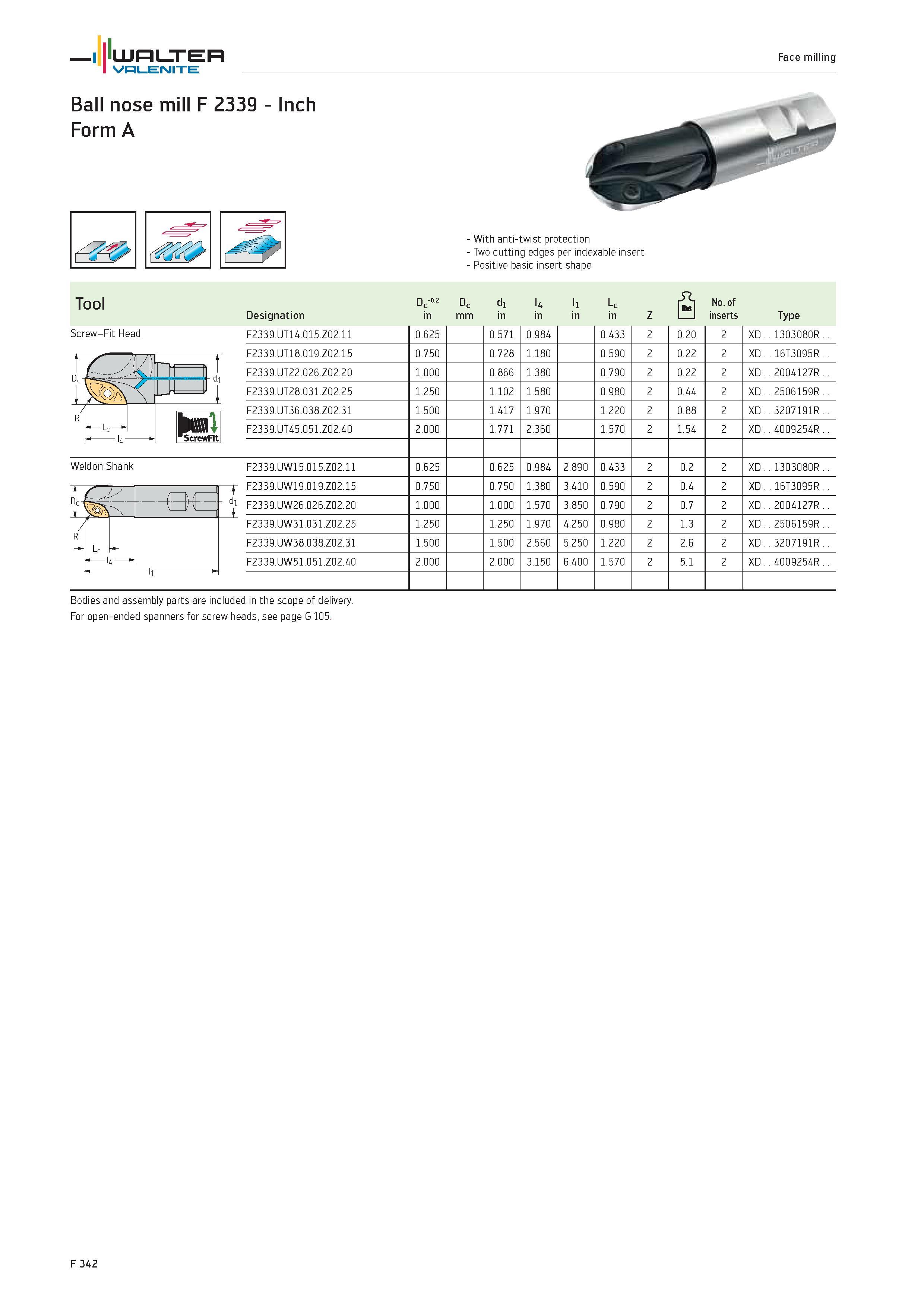 2270 WALTER Valenite Face milling Ball nose mill F 2339 Inch Form A With anti-twist protection Two cutting edges per indexable insert Positive basic i Каталог WALTER 2012 Металлорежущий инструмент и инструментальная оснастка Valenite для станков и металлообрабатывающих комплексов Стр. F342