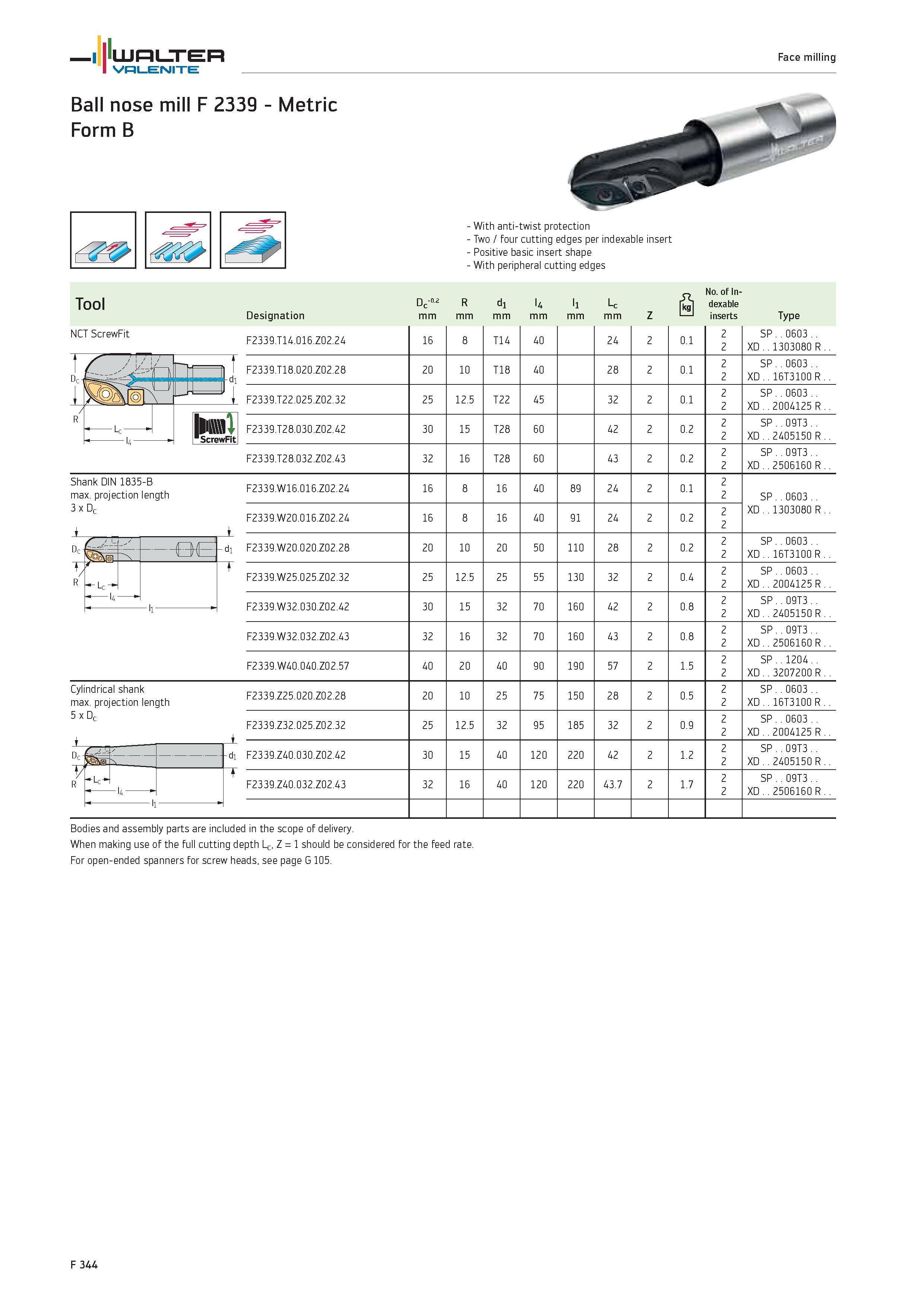 2272 WALTER Valenite Face milling Ball nose mill F 2339 Metric Form B Tool Designation With anti-twist protection Two / four cutting edges per indexab Каталог WALTER 2012 Металлорежущий инструмент и инструментальная оснастка Valenite для станков и металлообрабатывающих комплексов Стр. F344