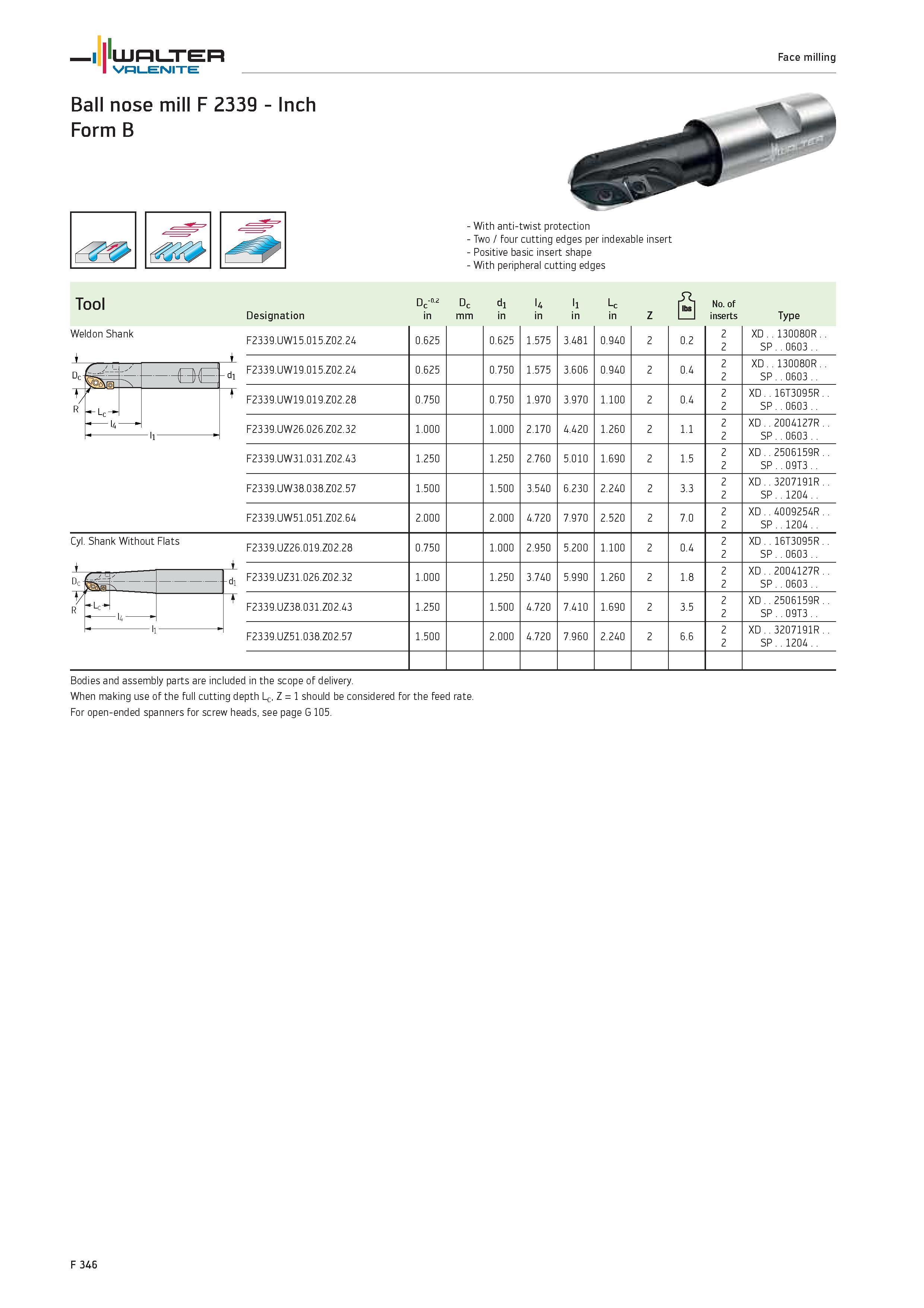 2274 WALTER Valenite Face milling Ball nose mill F 2339 Inch Form B With anti-twist protection Two / four cutting edges per indexable insert Positive Каталог WALTER 2012 Металлорежущий инструмент и инструментальная оснастка Valenite для станков и металлообрабатывающих комплексов Стр. F346