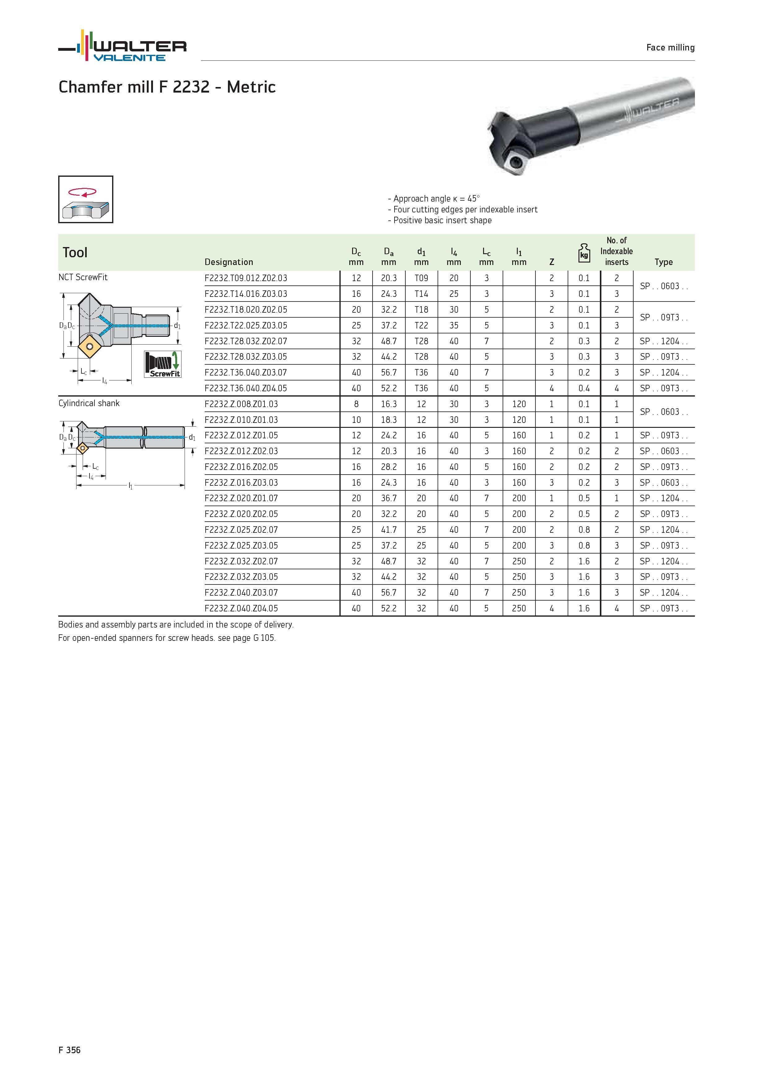 2284 WALTER Valenite Face milling Chamfer mill F 2232 Metric Tool NCT ScrewFit Approach angle k 45° Four cutting edges per indexable insert Positive b Каталог WALTER 2012 Металлорежущий инструмент и инструментальная оснастка Valenite для станков и металлообрабатывающих комплексов Стр. F356