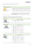 2369 Application information for high-performance mill F 2330 Programming information Programming the theoretical tool radius rt results in a maximum Каталог WALTER 2012 Металлорежущий инструмент и инструментальная оснастка Valenite для станков Стр. F441 ENG