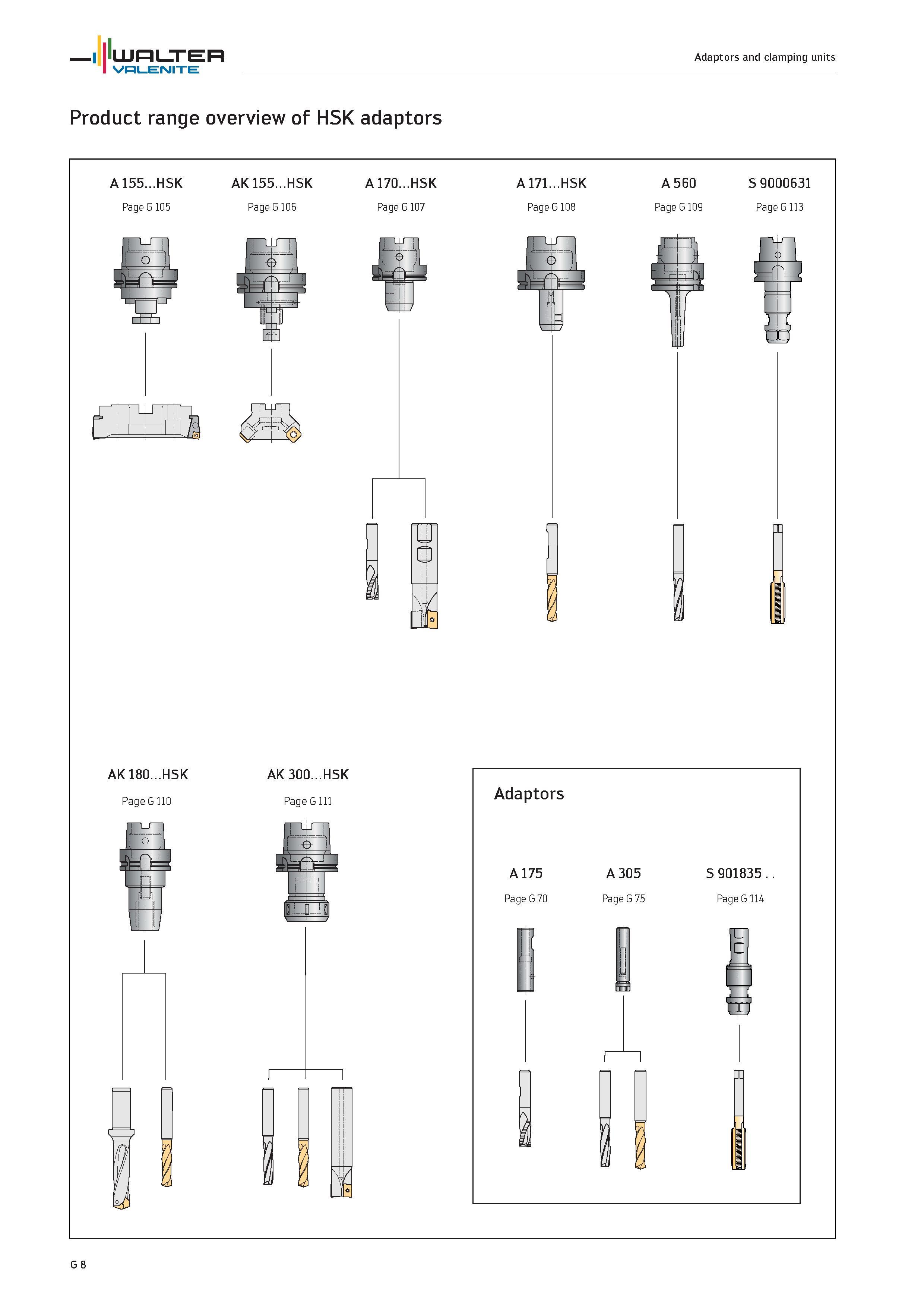 2390 WALTER Adaptors and clamping units Valenite Product range overview of HSK adaptors A 155 HSK AK 155 HSK A 170 HSK PageG105 PageG106 PageG107 A 17 Каталог WALTER 2012 Металлорежущий инструмент и инструментальная оснастка Valenite для станков и металлообрабатывающих комплексов Стр. G8