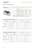 2416 WALTER Assembly parts and accessories for Walter CaptoTM Valenite Accessories for Walter Capto TM Assembly device Flange Retaining collar Size Ba Каталог WALTER 2012 Металлорежущий инструмент и инструментальная оснастка Valenite для станков Стр. G34 ENG