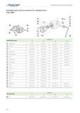 2422 WALTER Valenite Assembly parts and accessories for Walter CaptoTM Assembly parts and accessories for clamping units Type 2080 Assembly parts Coup Каталог WALTER 2012 Металлорежущий инструмент и инструментальная оснастка Valenite для станков Стр. G40 ENG