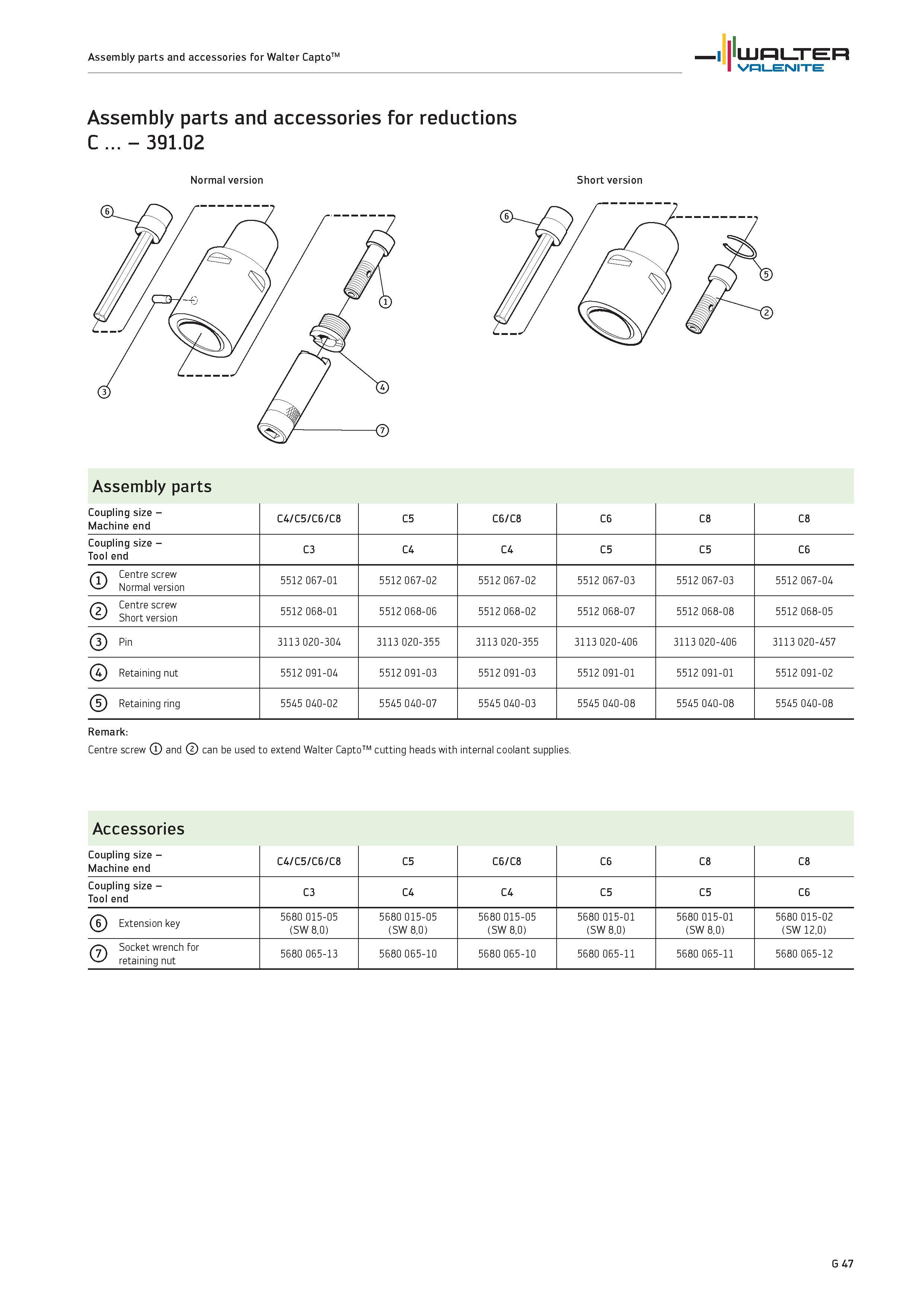 2429 Assembly parts and accessories for Walter CaptoTM WALTER Valenite Assembly parts and accessories for reductions C 391 02 Normal version Short ver Каталог WALTER 2012 Металлорежущий инструмент и инструментальная оснастка Valenite для станков и металлообрабатывающих комплексов Стр. G47
