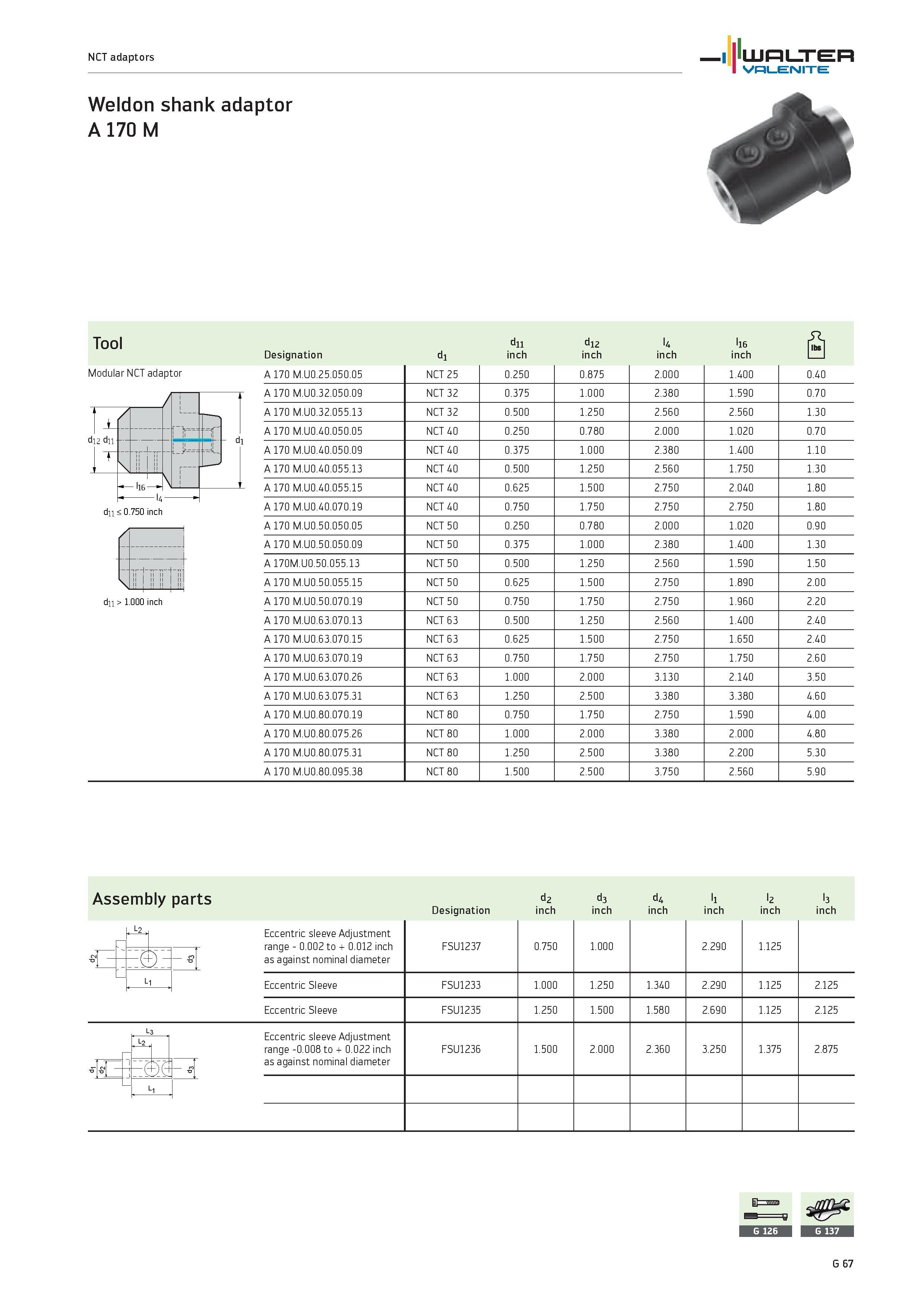 2449 Tool Modular NCT adaptor dn > 1 000 inch d11 d12 l4 l16 ft Designation d1 inch inch inch inch A 170 M U0 25 050 05 NCT 25 0 250 0 875 2 000 1 400 Каталог WALTER 2012 Металлорежущий инструмент и инструментальная оснастка Valenite для станков и металлообрабатывающих комплексов Стр. G67