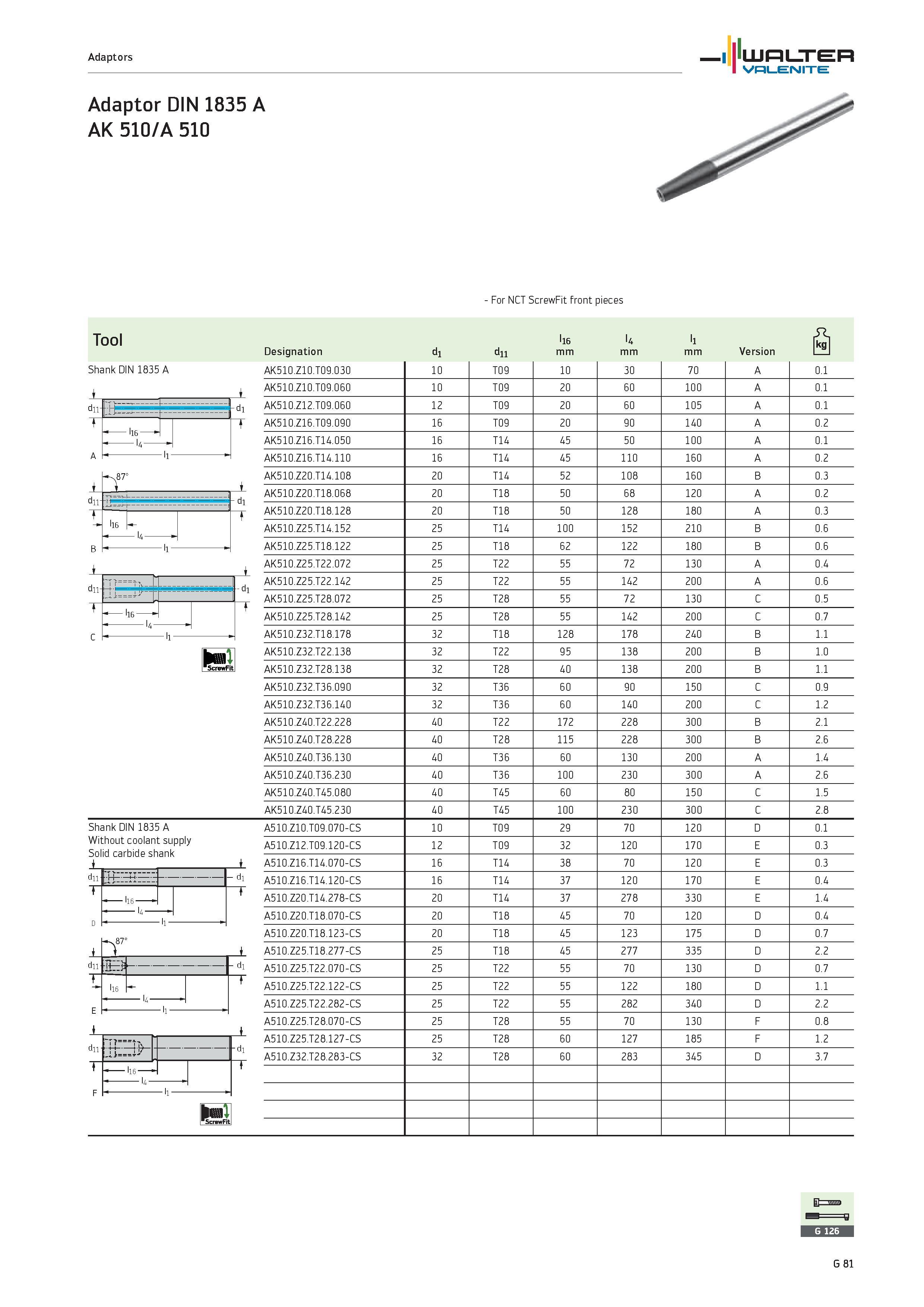 2463 - For NCT ScrewFit front pieces Tool l16 l4 li s Designation di dn mm Version Shank DIN 1835 A >16 C -ll NI AK510 Z10 T09 030 10 T09 10 30 70 A 0 Каталог WALTER 2012 Металлорежущий инструмент и инструментальная оснастка Valenite для станков и металлообрабатывающих комплексов Стр. G81