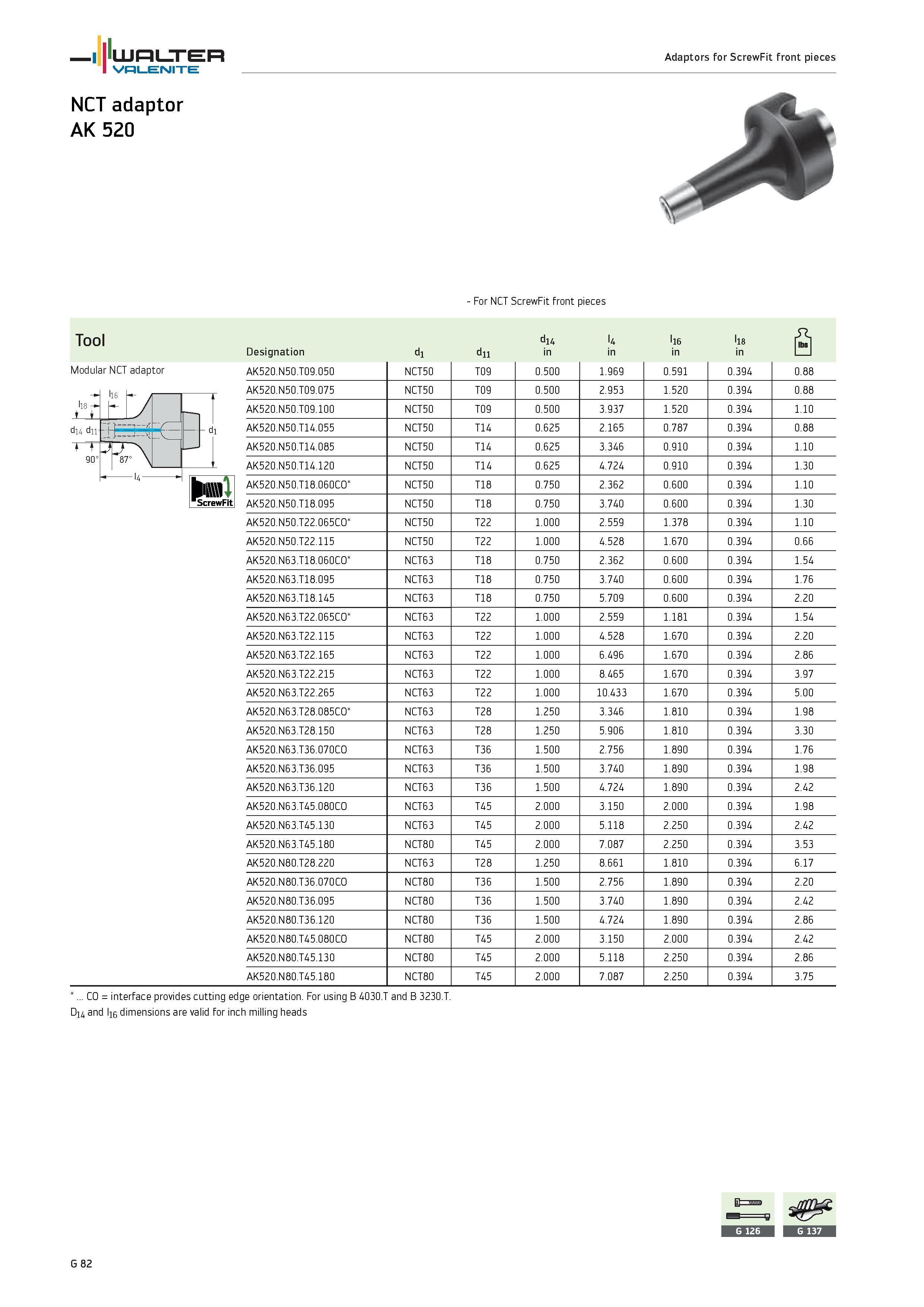 2464 - For NCT ScrewFit front pieces Tool di4 l4 ll6 ll8 2 Designation dl dll in 1 1 Modular NCT adaptor J L di4 dii TT lie L AK520 N50 T09 050 NCT50 Каталог WALTER 2012 Металлорежущий инструмент и инструментальная оснастка Valenite для станков и металлообрабатывающих комплексов Стр. G82