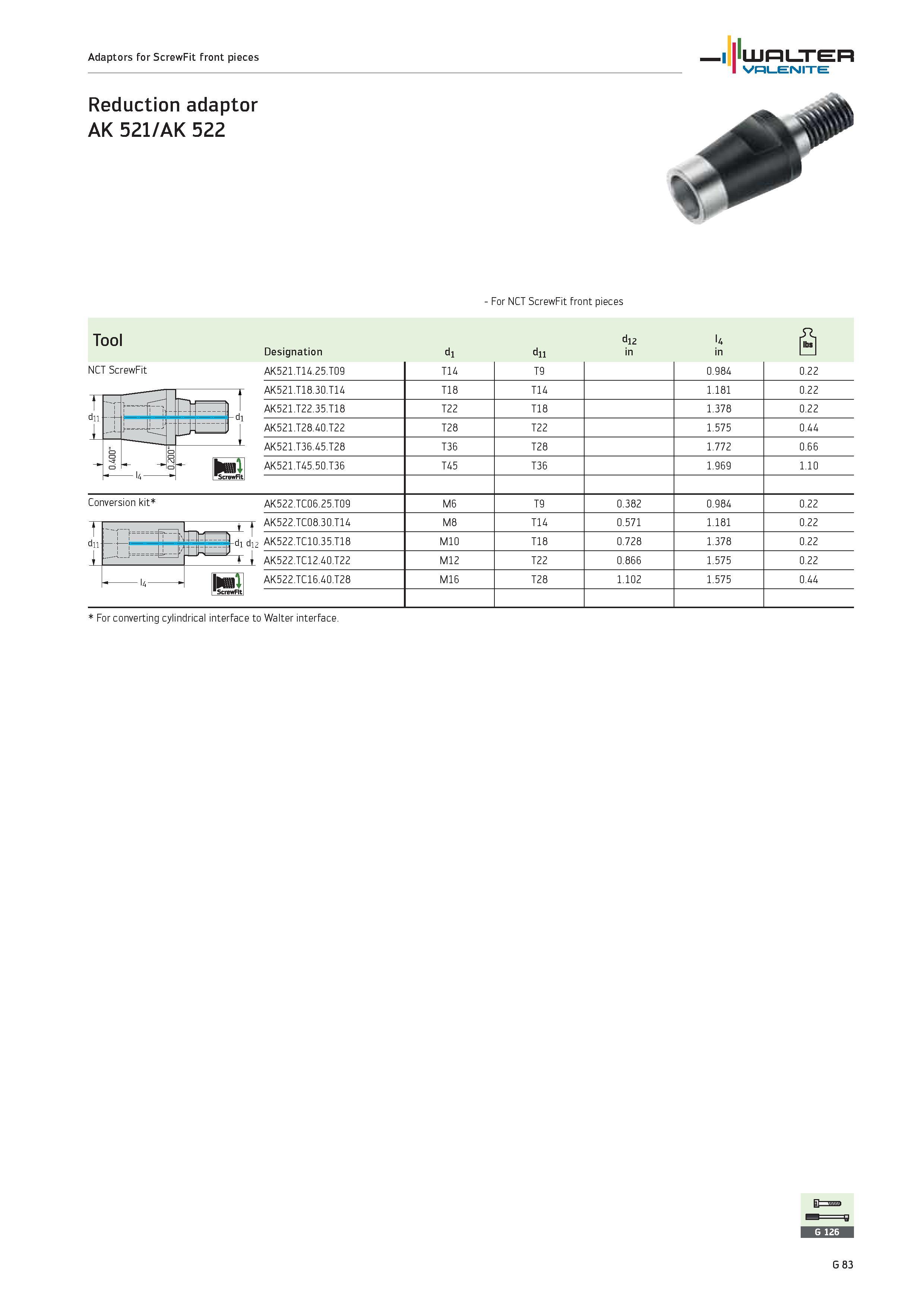 2465 - For NCT ScrewFit front pieces Tool d12 l4 flhll Designation di d11 in H NCT ScrewFit dii r fS 4-t -I I CD O CD r “ lc l4 D D J D ScrewFit AK521 Каталог WALTER 2012 Металлорежущий инструмент и инструментальная оснастка Valenite для станков и металлообрабатывающих комплексов Стр. G83