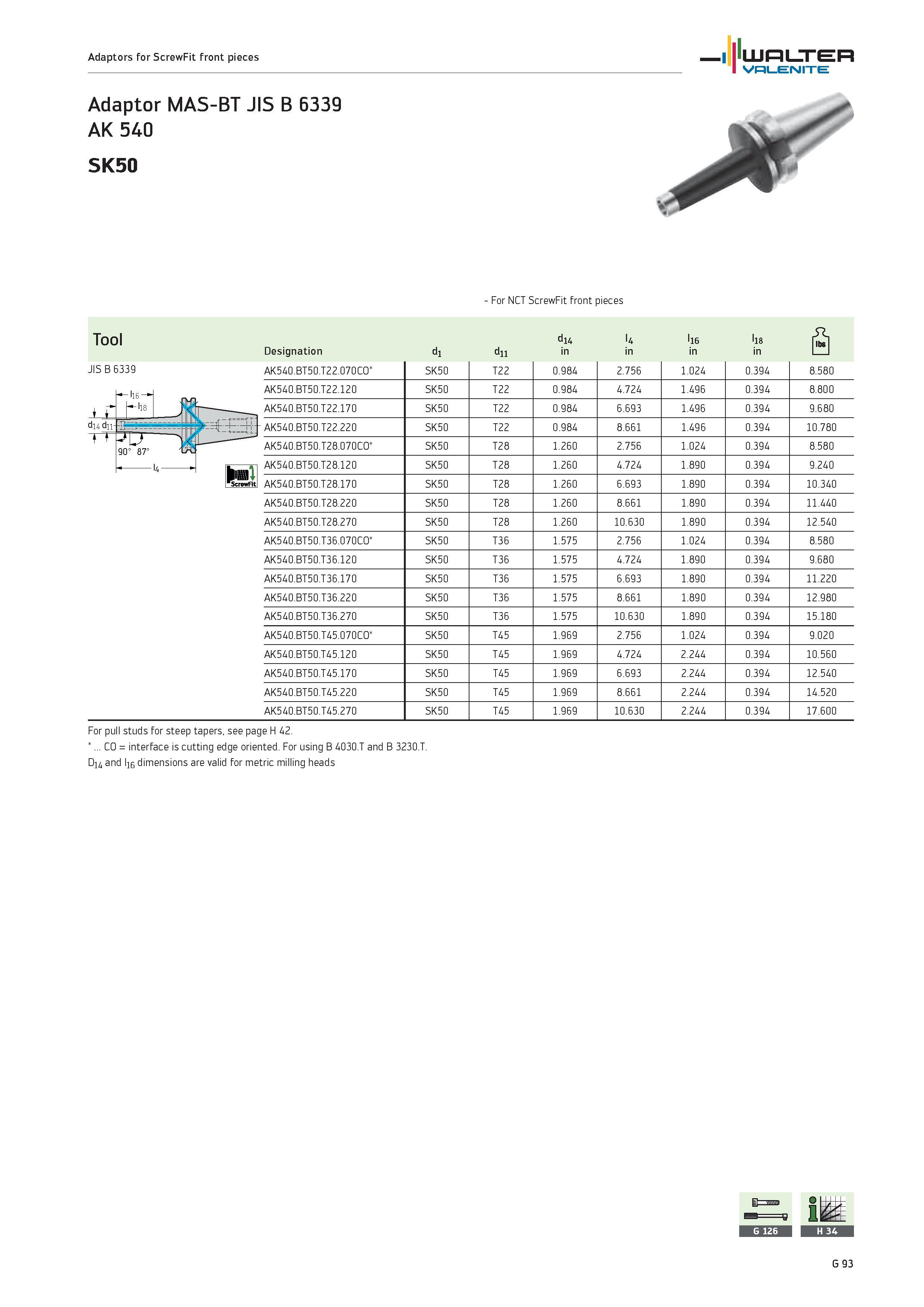 2475 Adaptors for ScrewFit front pieces WALTER Valenite Adaptor MAS-BT JIS B 6339 AK 540 SK50 For NCT ScrewFit front pieces Tool di4 l4 li6 li8 2 Desi Каталог WALTER 2012 Металлорежущий инструмент и инструментальная оснастка Valenite для станков и металлообрабатывающих комплексов Стр. G93
