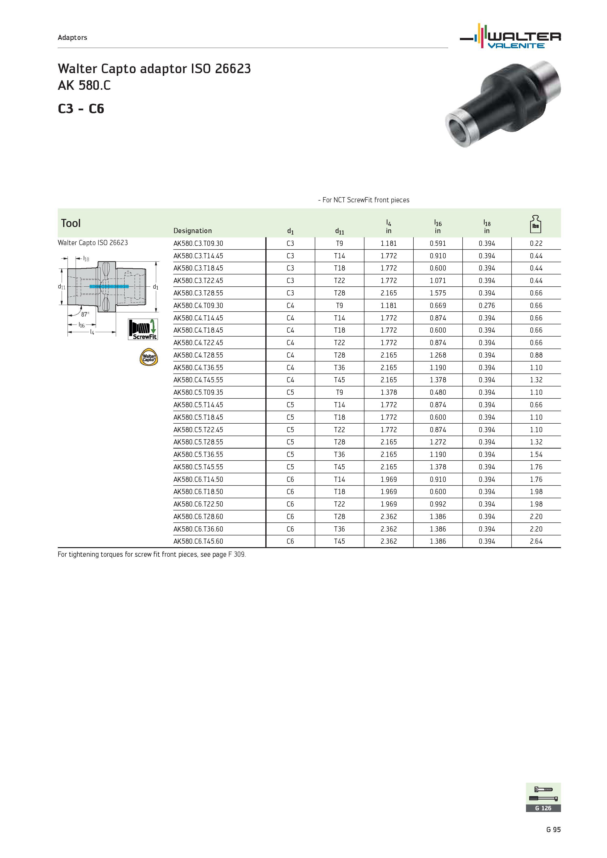 2477 - For NCT ScrewFit front pieces Tool Walter Capto ISO 26623 dii -/87c li6 U li6 li8 Designation di dii in AK580 C3 T09 30 C3 T9 1 181 0 591 0 394 Каталог WALTER 2012 Металлорежущий инструмент и инструментальная оснастка Valenite для станков и металлообрабатывающих комплексов Стр. G95