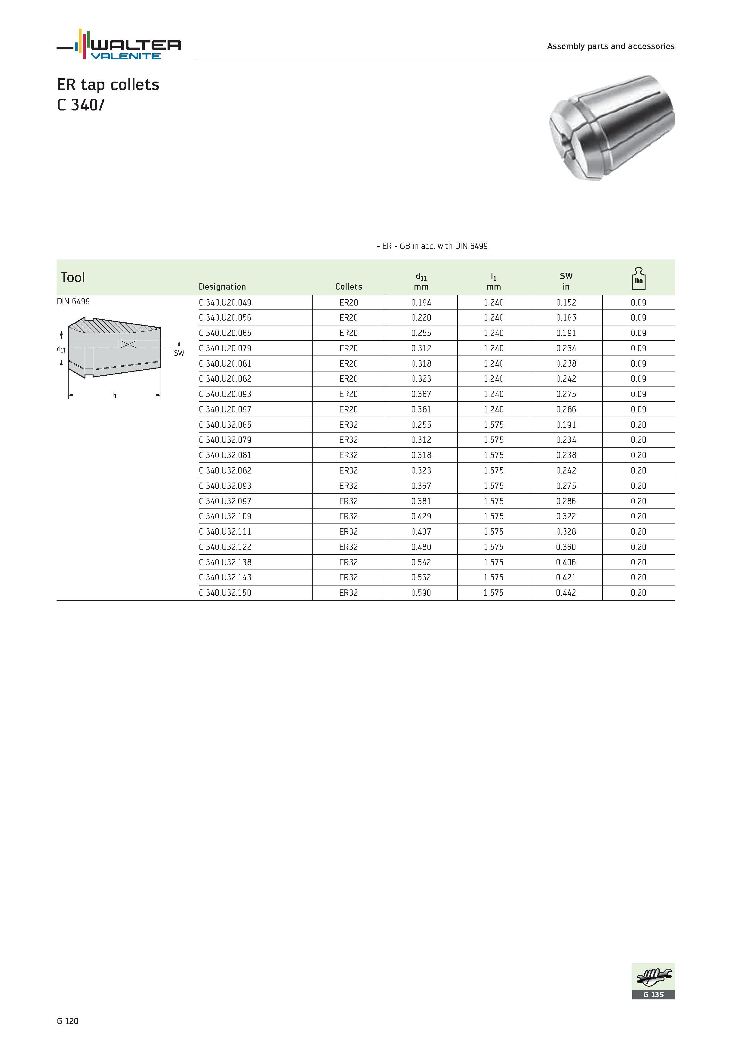 2502 - ER GB in acc with DIN 6499 Tool DIN 6499 r SW dii li SW Designation Collets mm in C 340 U20 049 ER20 0 194 1 240 0 152 0 09 C 340 U20 056 ER20 Каталог WALTER 2012 Металлорежущий инструмент и инструментальная оснастка Valenite для станков и металлообрабатывающих комплексов Стр. G120