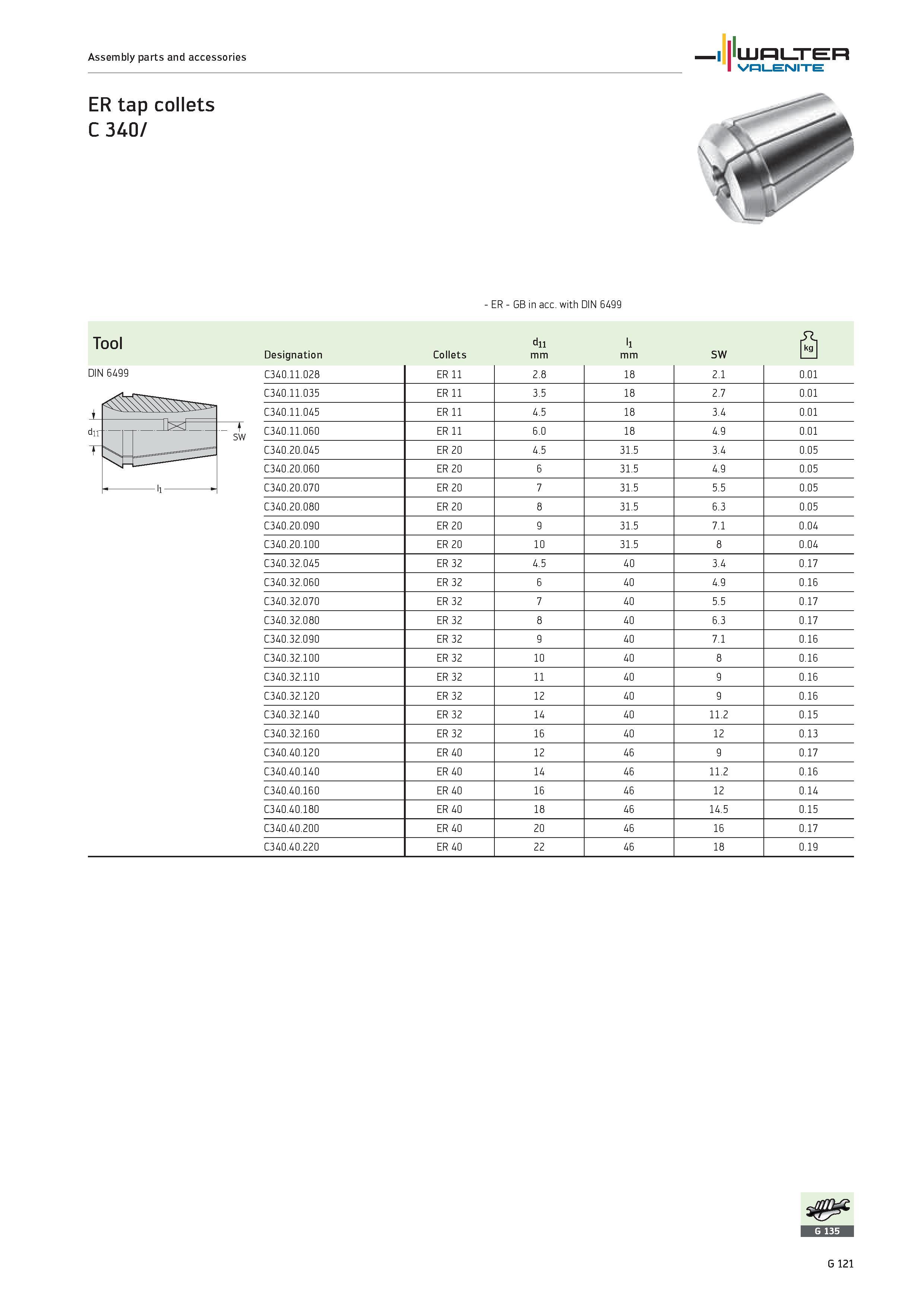 2503 Assembly parts and accessories WALTER Valenite ER tap collets C 340/ Tool Designation Collets dii mm li mm SW 0 DIN 649 9 C340 11 028 ER 11 2 8 1 Каталог WALTER 2012 Металлорежущий инструмент и инструментальная оснастка Valenite для станков и металлообрабатывающих комплексов Стр. G121