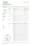 2506 WALTER Valenite Assembly parts and accessories Torque setting tools for quick change collet A 331 Setting tools Setting tool Torque wrench Mi pr- Каталог WALTER 2012 Металлорежущий инструмент и инструментальная оснастка Valenite для станков Стр. G124 ENG
