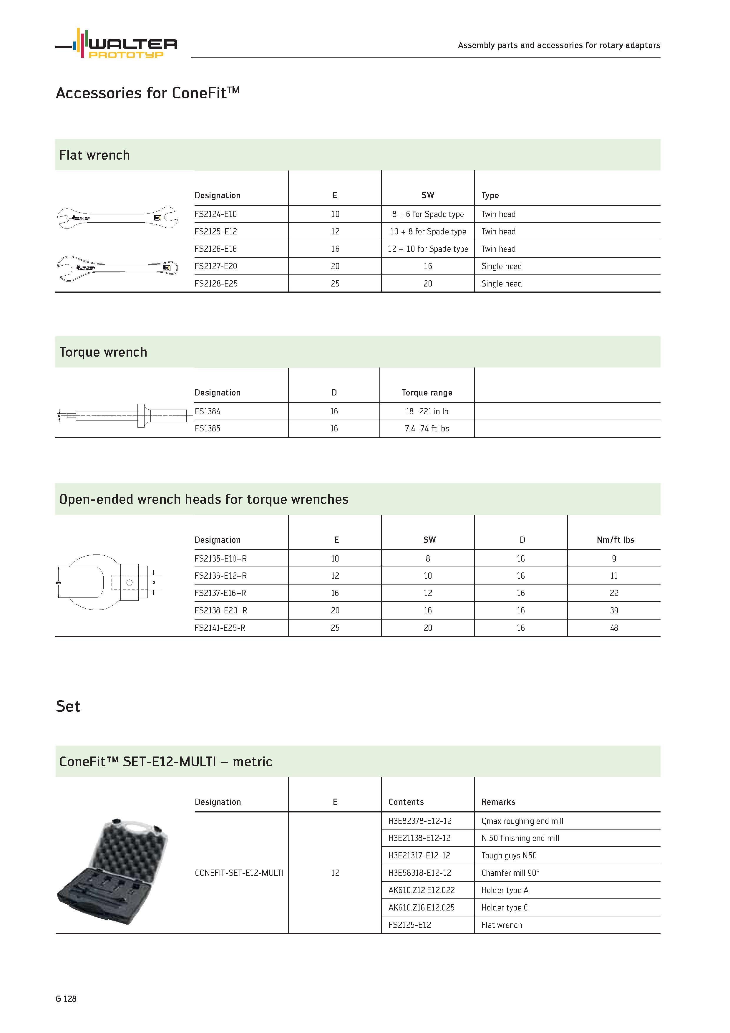 2510 WALTER IPRDTDTaP Assembly parts and accessories for rotary adaptors Accessories for ConeFit Flat wrench Designation E SW Type -BCt FS2124-E10 10 Каталог WALTER 2012 Металлорежущий инструмент и инструментальная оснастка Valenite для станков и металлообрабатывающих комплексов Стр. G128