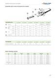 2511 Assembly parts and accessories for rotary adaptors WALTER Valenite dii 25 mm dii 32 mm dii 40 mm dii 50 mm dii 63 mm dii 80 mm Drive dog FS 554 F Каталог WALTER 2012 Металлорежущий инструмент и инструментальная оснастка Valenite для станков Стр. G129 ENG