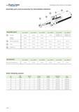 2512 Assembly parts and accessories for rotary adaptors dn 25 mm dn 32 mm dn 40 mm dn 50 mm dn 63 mm dn 80 mm Drive dog FK 311 FK 312 FK 313 FS 554 FS Каталог WALTER 2012 Металлорежущий инструмент и инструментальная оснастка Valenite для станков Стр. G130 ENG