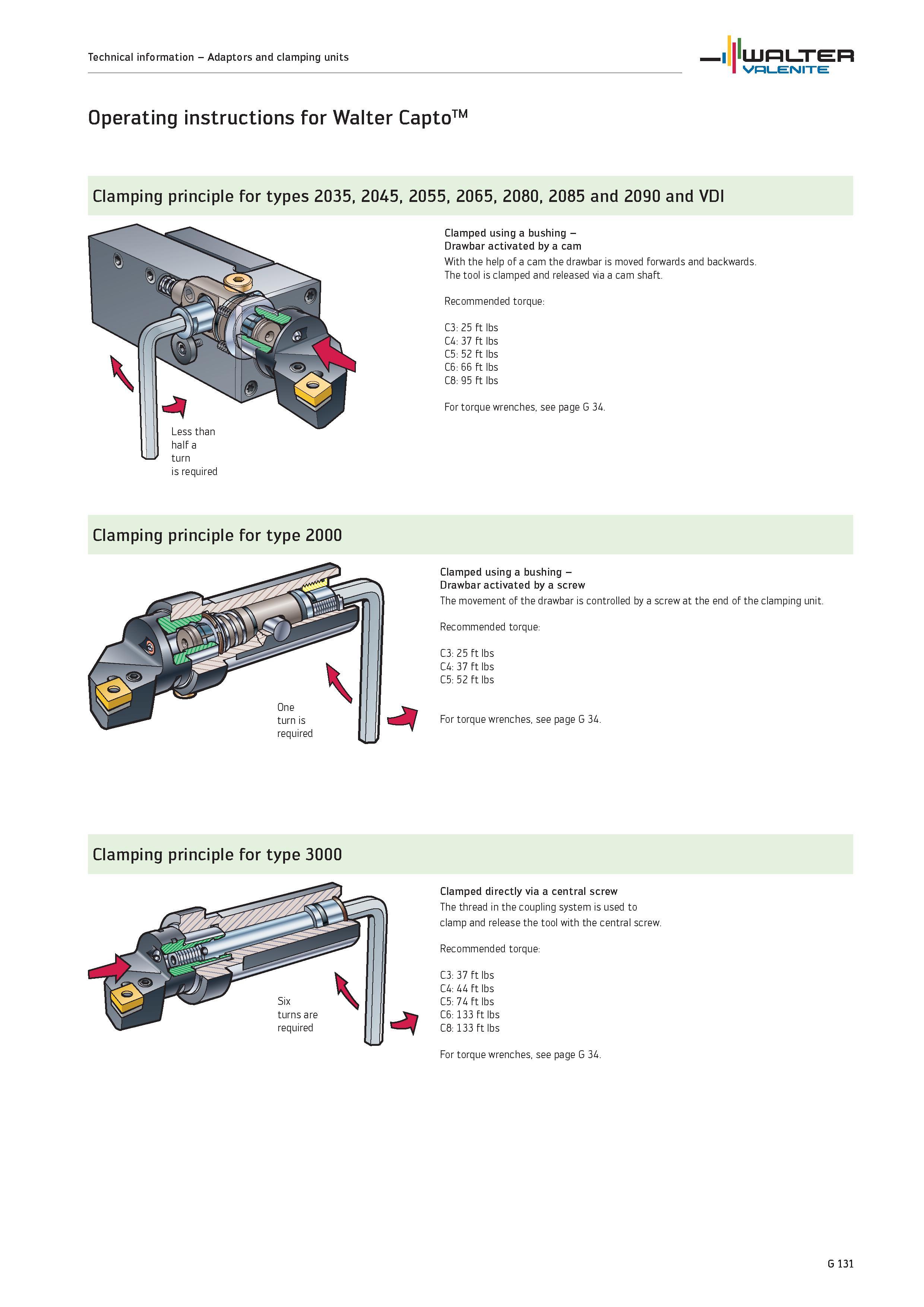 2513 Operating instructions for Walter Capto Clamping principle for types 2035, 2045, 2055, 2065, 2080, 2085 and 2090 and VDI Clamped using a bushing Каталог WALTER 2012 Металлорежущий инструмент и инструментальная оснастка Valenite для станков и металлообрабатывающих комплексов Стр. G131