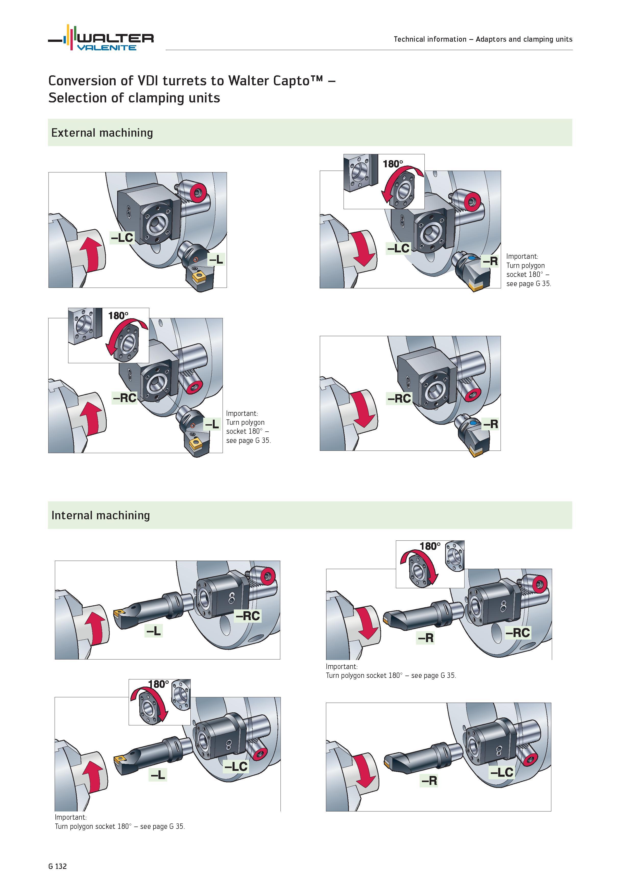 2514 Conversion of VDI turrets to Walter Capto Selection of clamping units External machining Internal machining Important Turn polygon socket 180° se Каталог WALTER 2012 Металлорежущий инструмент и инструментальная оснастка Valenite для станков и металлообрабатывающих комплексов Стр. G132