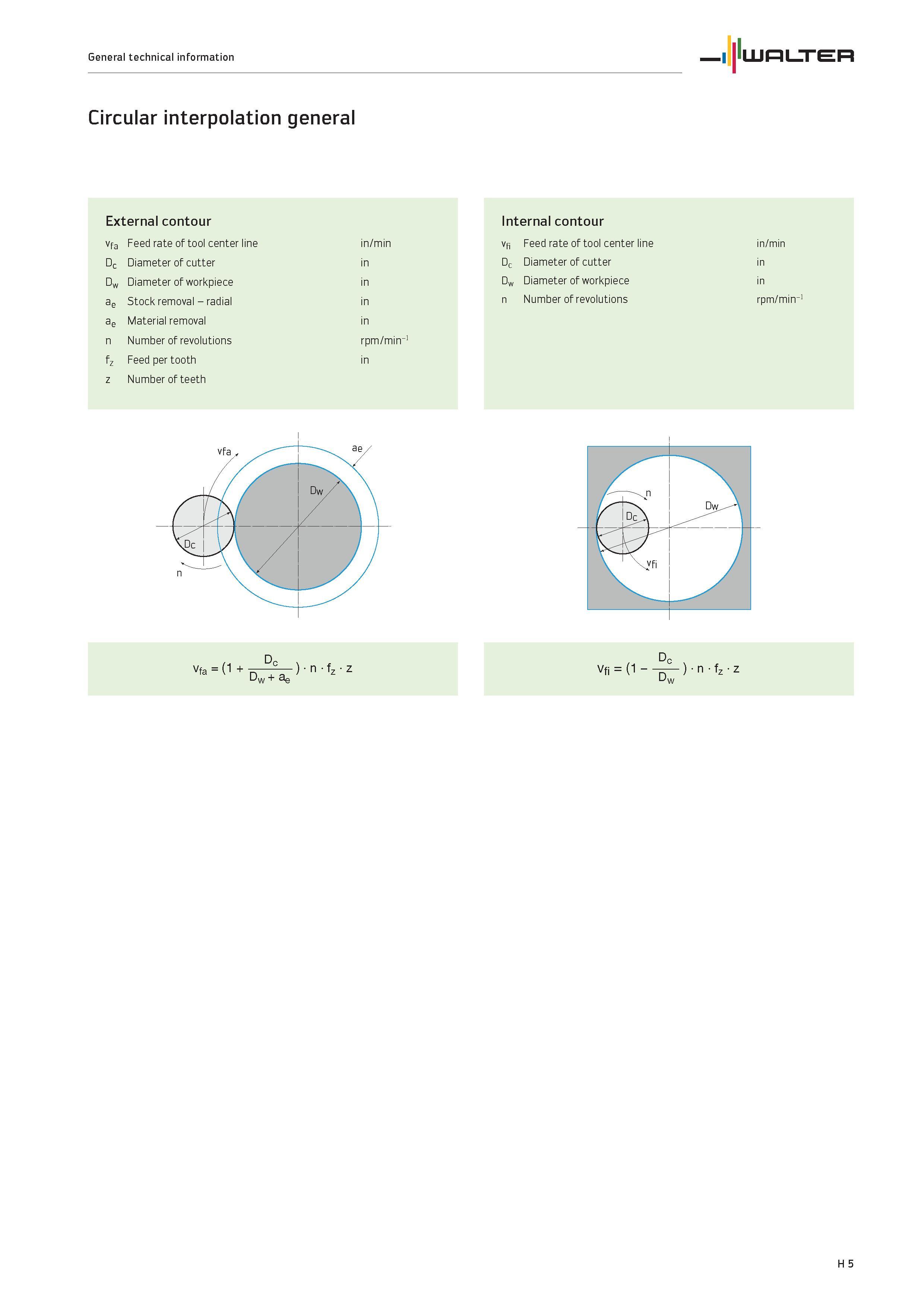 2525 Circular interpolation general External contour vfa Feed rate of tool center line in/min Dc Diameter of cutter in Dw Diameter of workpiece in ae Каталог WALTER 2012 Металлорежущий инструмент и инструментальная оснастка Valenite для станков и металлообрабатывающих комплексов Стр. H5