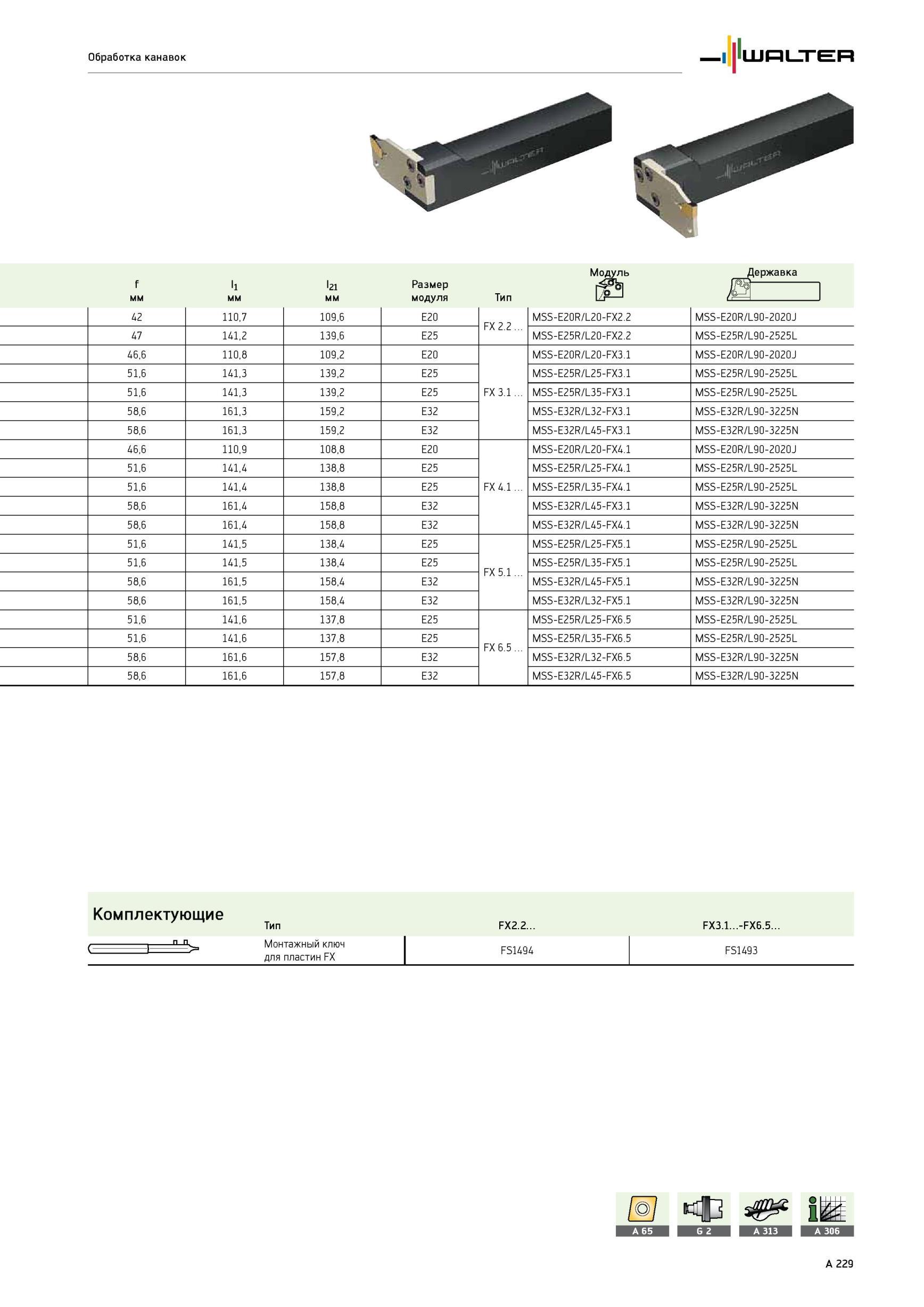 233 Обработка канавок Размер модуля Тип Модуль Державка 42 110,7 109,6 E20 FX 2 2 MSS-E20R/L20-FX2 2 MSS-E20R/L90-2020J 47 141,2 139,6 E25 MSS-E25R/L20-FX2 2 MSS- Каталог WALTER 2012 Режущий инструмент и инструментальная оснастка Стр. A229