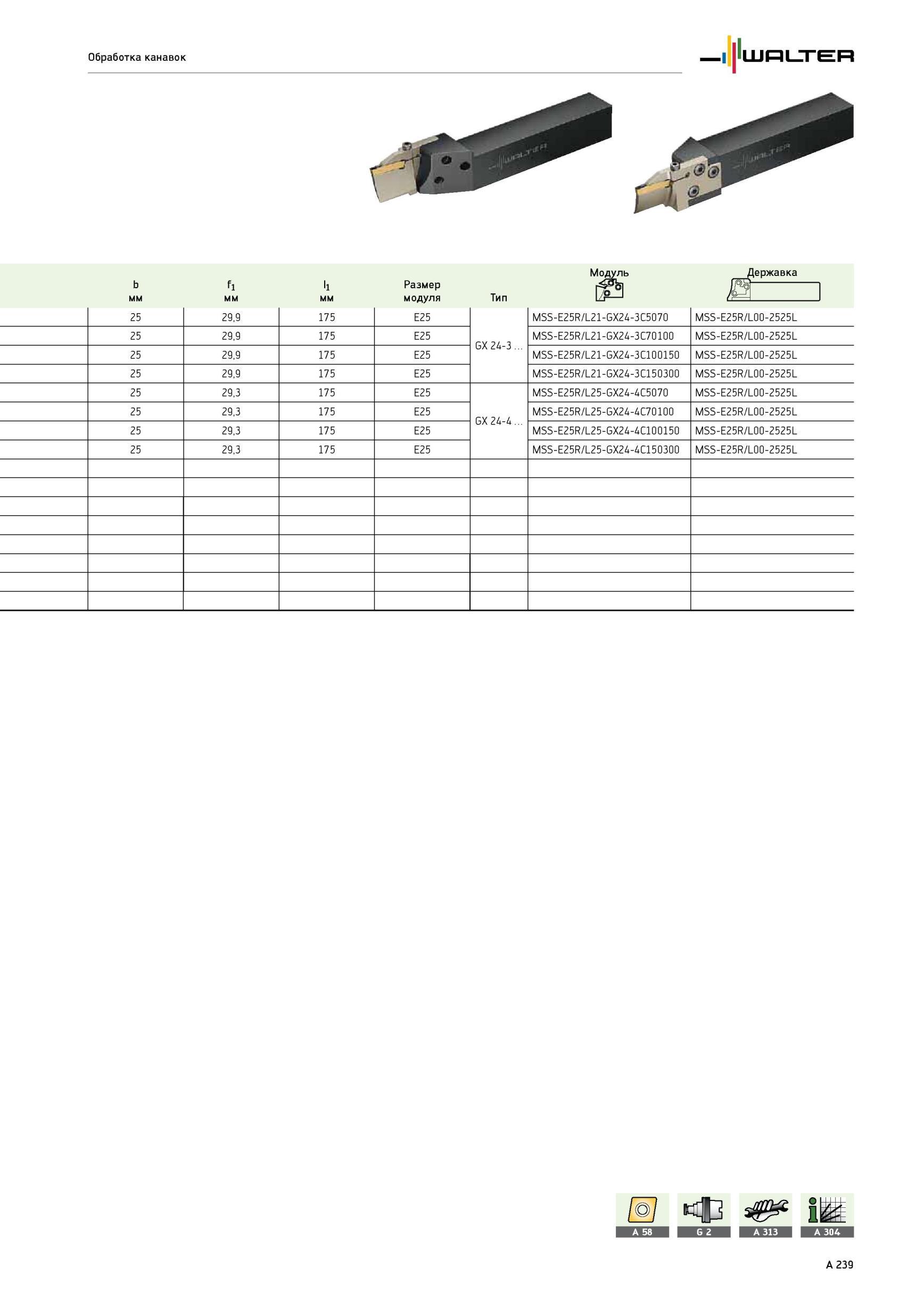 243 Обработка канавок Размер модуля Тип Модуль Державка 25 29,9 175 E25 GX 24-3 MSS-E25R/L21-GX24-3C5070 MSS-E25R/L00-2525L 25 29,9 175 E25 MSS-E25R/L21-GX24-3C70 Каталог WALTER 2012 Режущий инструмент и инструментальная оснастка Стр. A239