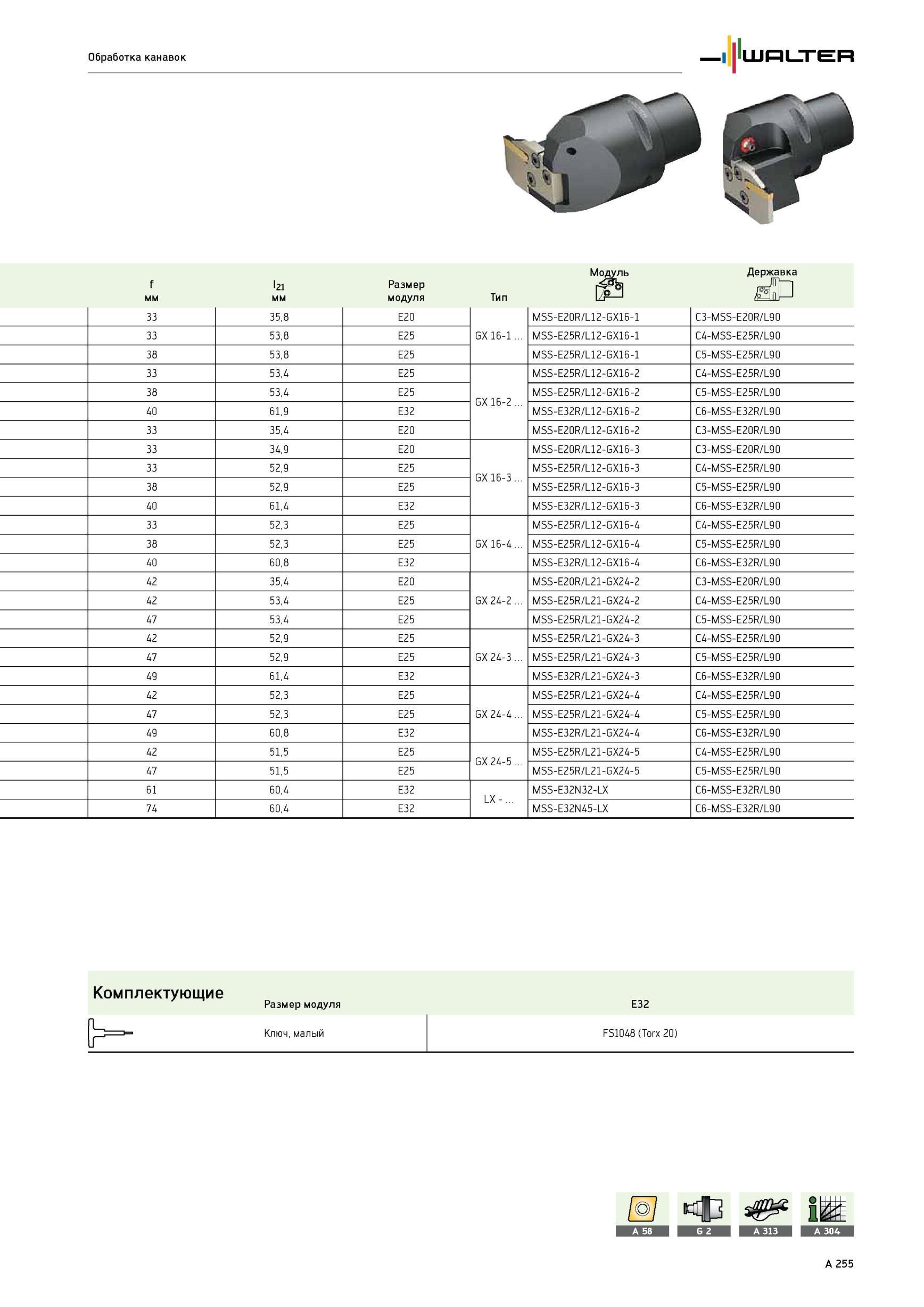 259 Обработка канавок Модуль Державка f I21 Размер I мм модуля Тип L 33 35,8 E20 GX 16-1 MSS-E20R/L12-GX16-1 C3-MSS-E20R/L90 33 53,8 E25 MSS-E25R/L12-GX16-1 C4-MS Каталог WALTER 2012 Режущий инструмент и инструментальная оснастка Стр. A255
