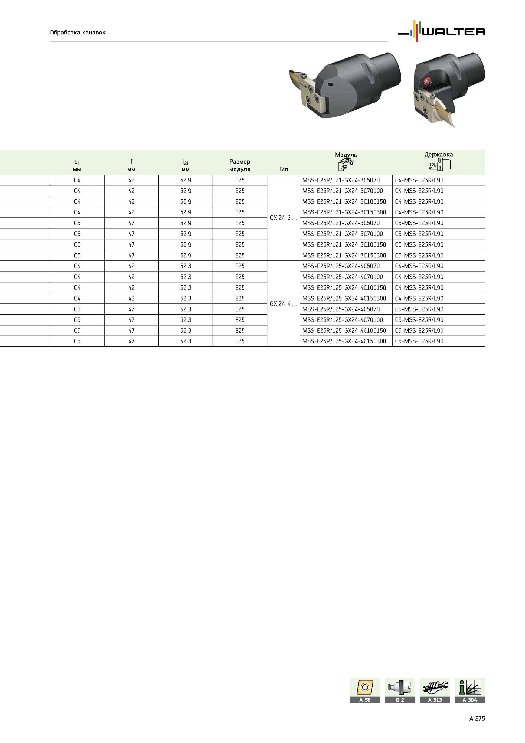 279 Обработка канавок Модуль Державка C4 42 52,9 E25 GX 24-3 MSS-E25R/L21-GX24-3C5070 C4-MSS-E25R/L90 C4 42 52,9 E25 MSS-E25R/L21-GX24-3C70100 C4-MSS-E25R/L90 C4 Каталог WALTER 2012 Режущий инструмент и инструментальная оснастка Стр. A275