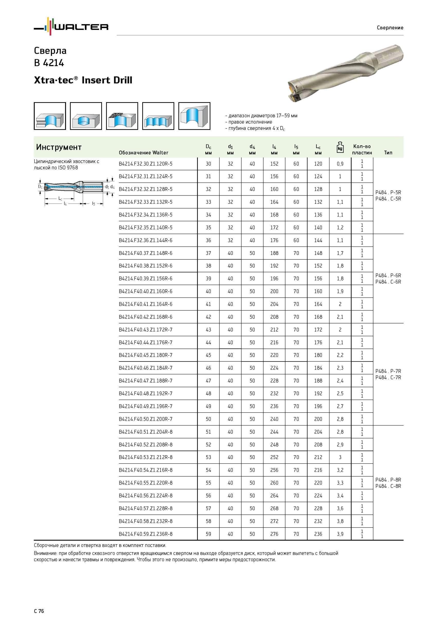 806 Сверла Walter B 4214 Xtratec Insert Drill Инструмент Цилиндрический хвостовик с лыской по ISO 9768 диапазон диаметров 17-59 мм правое исполнение глубина сверл Каталог WALTER 2012 Режущий инструмент и инструментальная оснастка Стр. C76