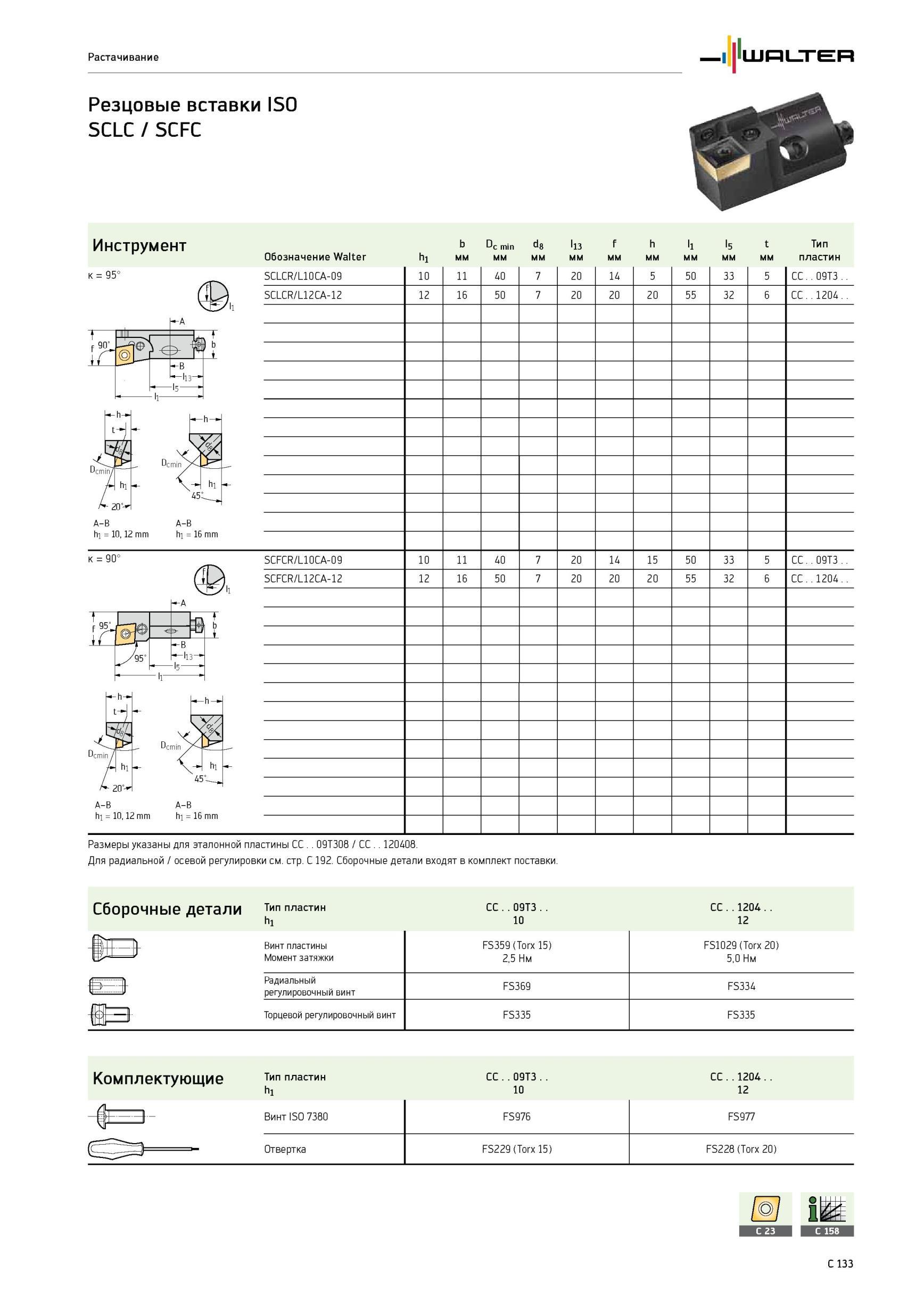 863 Растачивание Резцовые вставки ISO SCLC / SCFC Walter Инструмент b Dc min d8 l13 f h l1 15 t Тип Обозначение h1 мм пластин к 95° M hi A- 20 V- A-B A-B hi 10, 1 Каталог WALTER 2012 Режущий инструмент и инструментальная оснастка Стр. C133
