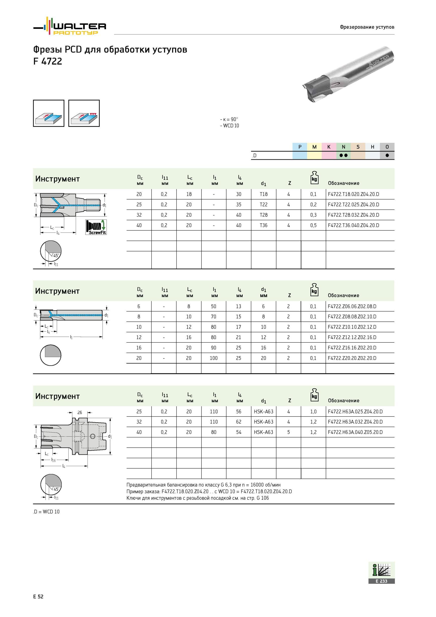 1414 Фрезы Walter PCD для обработки уступов F 4722 - к 90° - WCD 10 P M K N S H Инструмент ScrewFit мм U мм di Обозначение Фрезерование уступов 20 0,2 18 - 30 T18 Каталог WALTER 2012 Режущий инструмент и инструментальная оснастка Стр. E52