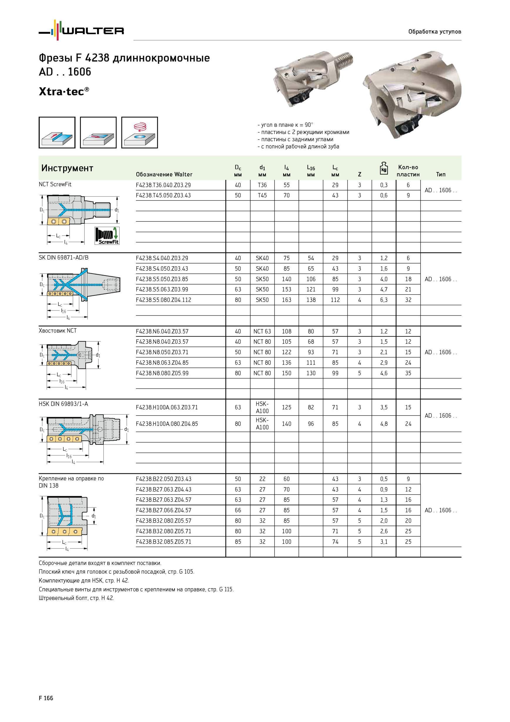 1816 Длиннокромочные кукурузные фрезы Walter F 4238 AD 1606 Xtra-tec с удлиненной наборной режущей кромкой Основные особенности Угол в плане 90 град _ Каталог WALTER 2012 Режущий инструмент и инструментальная оснастка Стр. F166