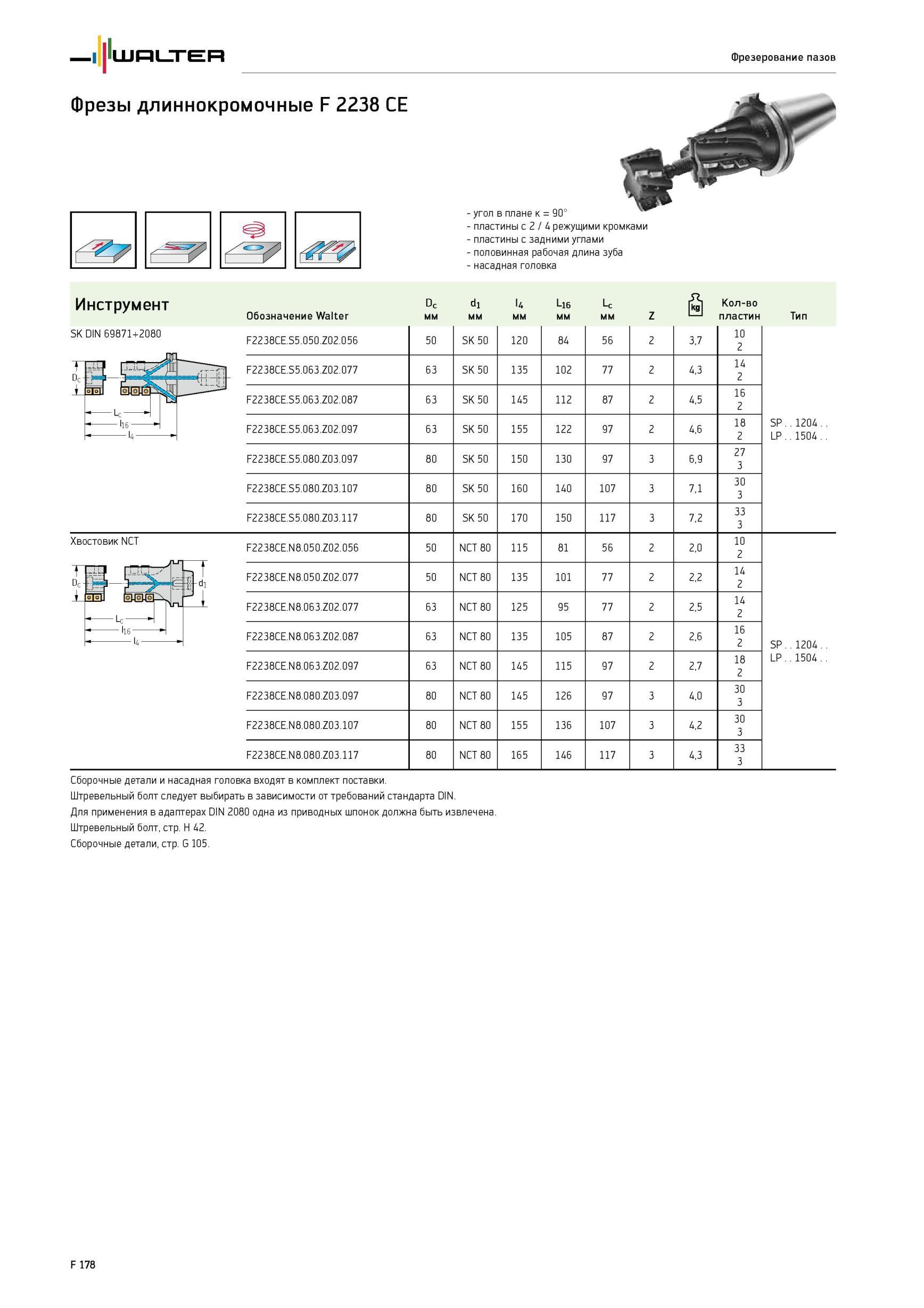 1828 Фрезы длиннокромочные Walter F 2238 CE SK DIN 69871+2080 Dc угол в плане к 90° пластины с 2 / 4 режущими кромками пластины с задними углами - половинная рабоч Каталог WALTER 2012 Режущий инструмент и инструментальная оснастка Стр. F178