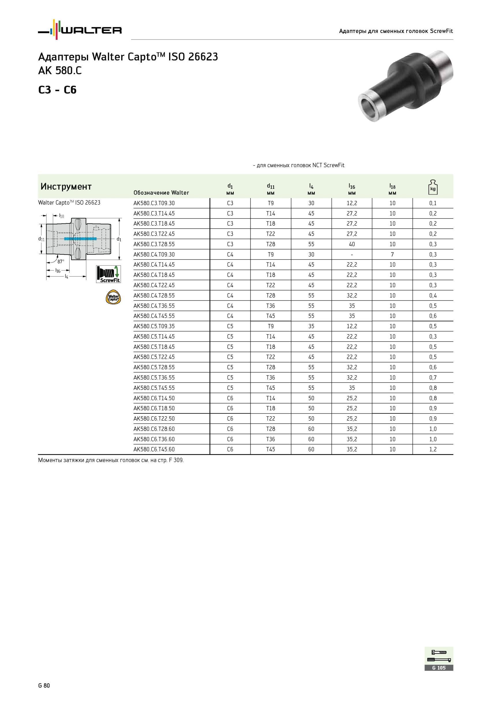 2060 Адаптеры для сменных головок ScrewFit Walter Capto ISO 26623 AK 580 C C3 C6 для сменных головок NCT ScrewFit Инструмент Walter Capto ISO 26623 dii T87c - li6 Каталог WALTER 2012 Режущий инструмент и инструментальная оснастка Стр. G80